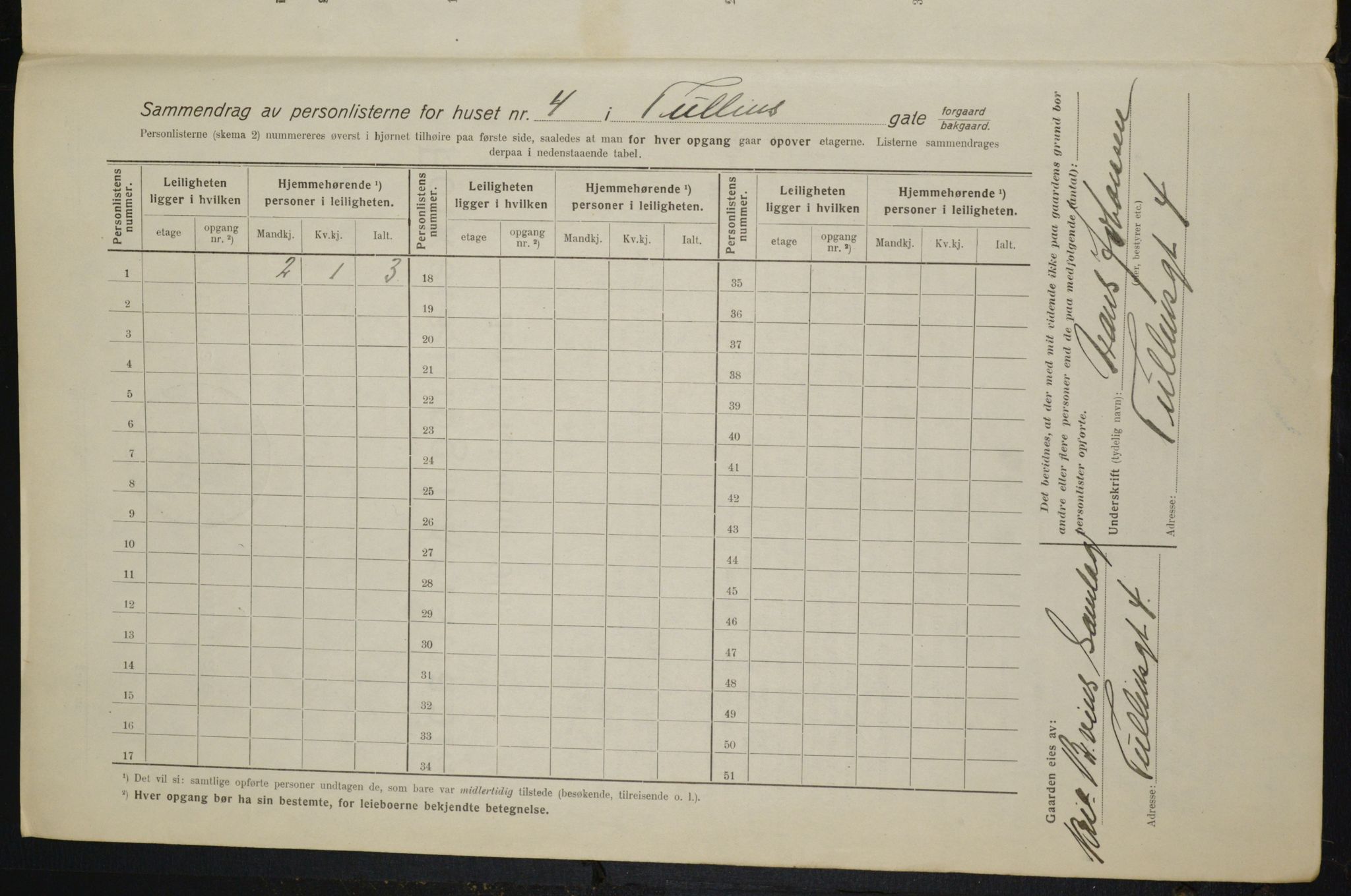 OBA, Municipal Census 1916 for Kristiania, 1916, p. 120551