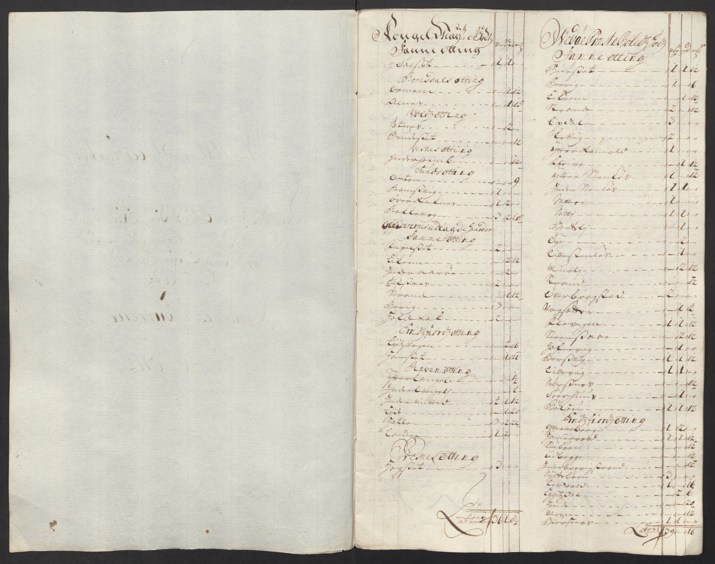 Rentekammeret inntil 1814, Reviderte regnskaper, Fogderegnskap, AV/RA-EA-4092/R55/L3661: Fogderegnskap Romsdal, 1712, p. 210