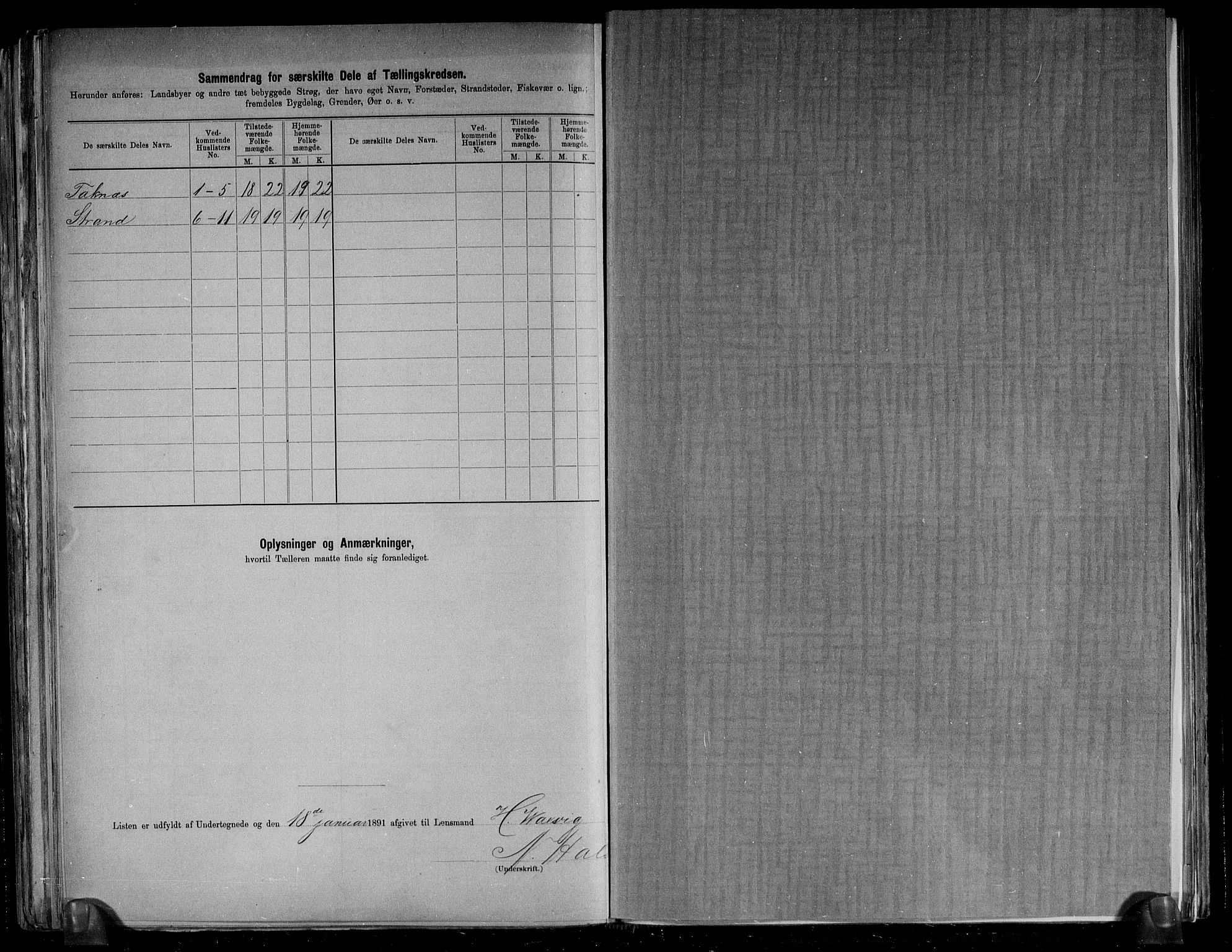 RA, 1891 census for 1571 Halsa, 1891, p. 29