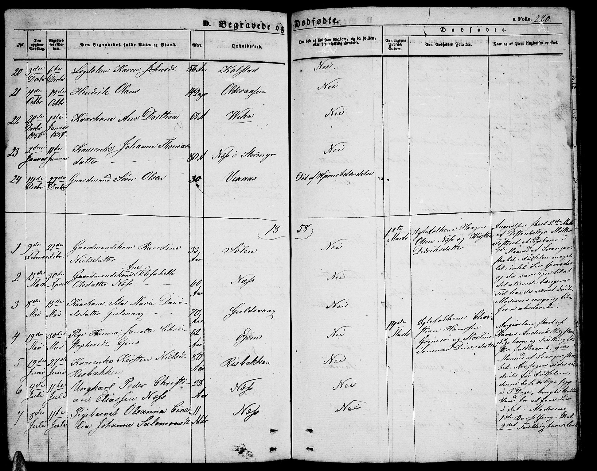 Ministerialprotokoller, klokkerbøker og fødselsregistre - Nordland, AV/SAT-A-1459/816/L0251: Parish register (copy) no. 816C01, 1852-1870, p. 220