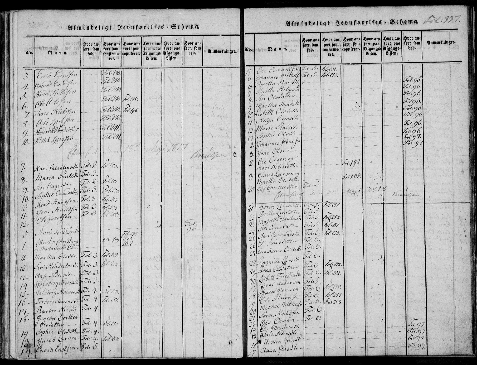 Nedstrand sokneprestkontor, SAST/A-101841/01/IV: Parish register (official) no. A 7, 1816-1870, p. 337