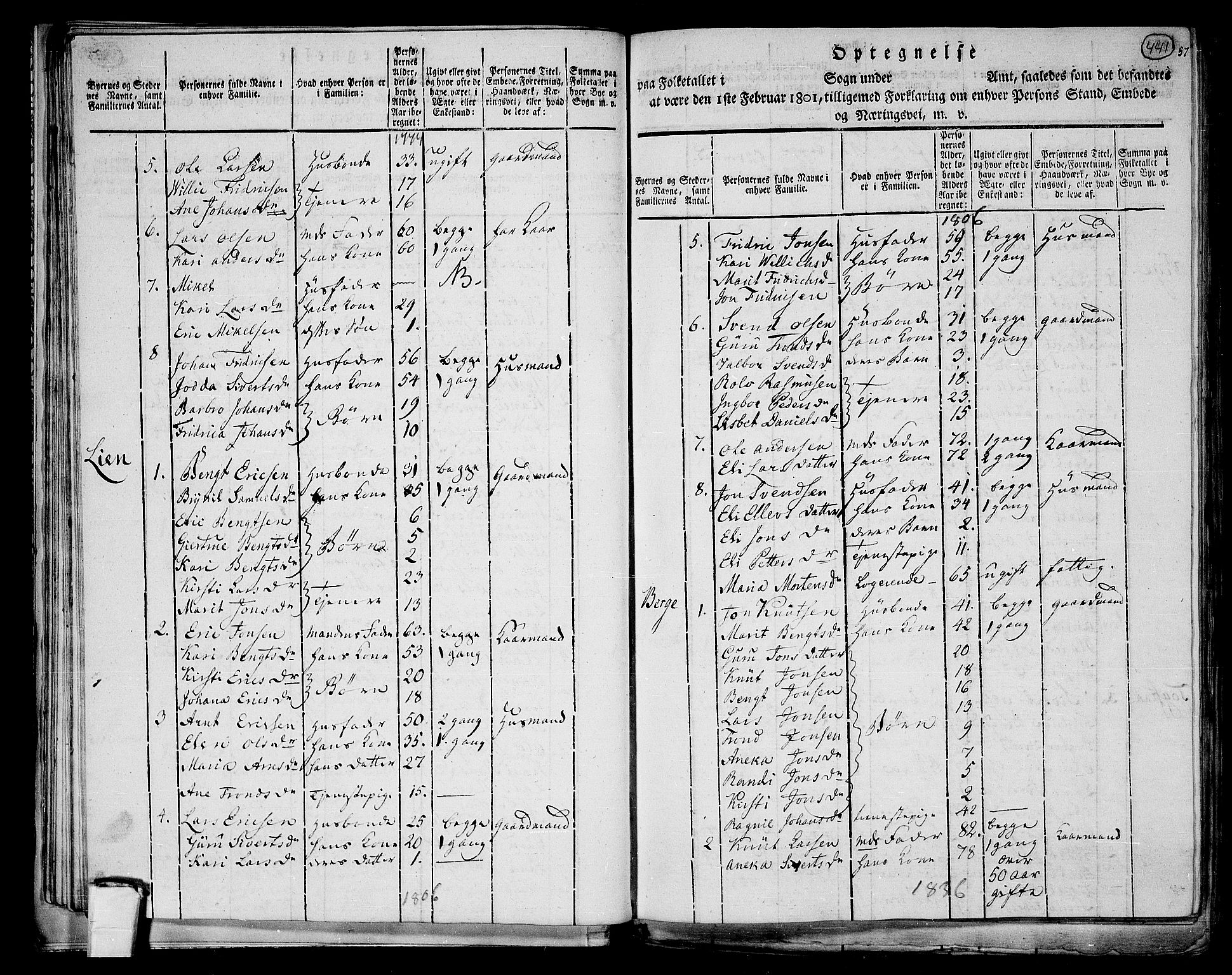 RA, 1801 census for 1638P Orkdal, 1801, p. 440b-441a