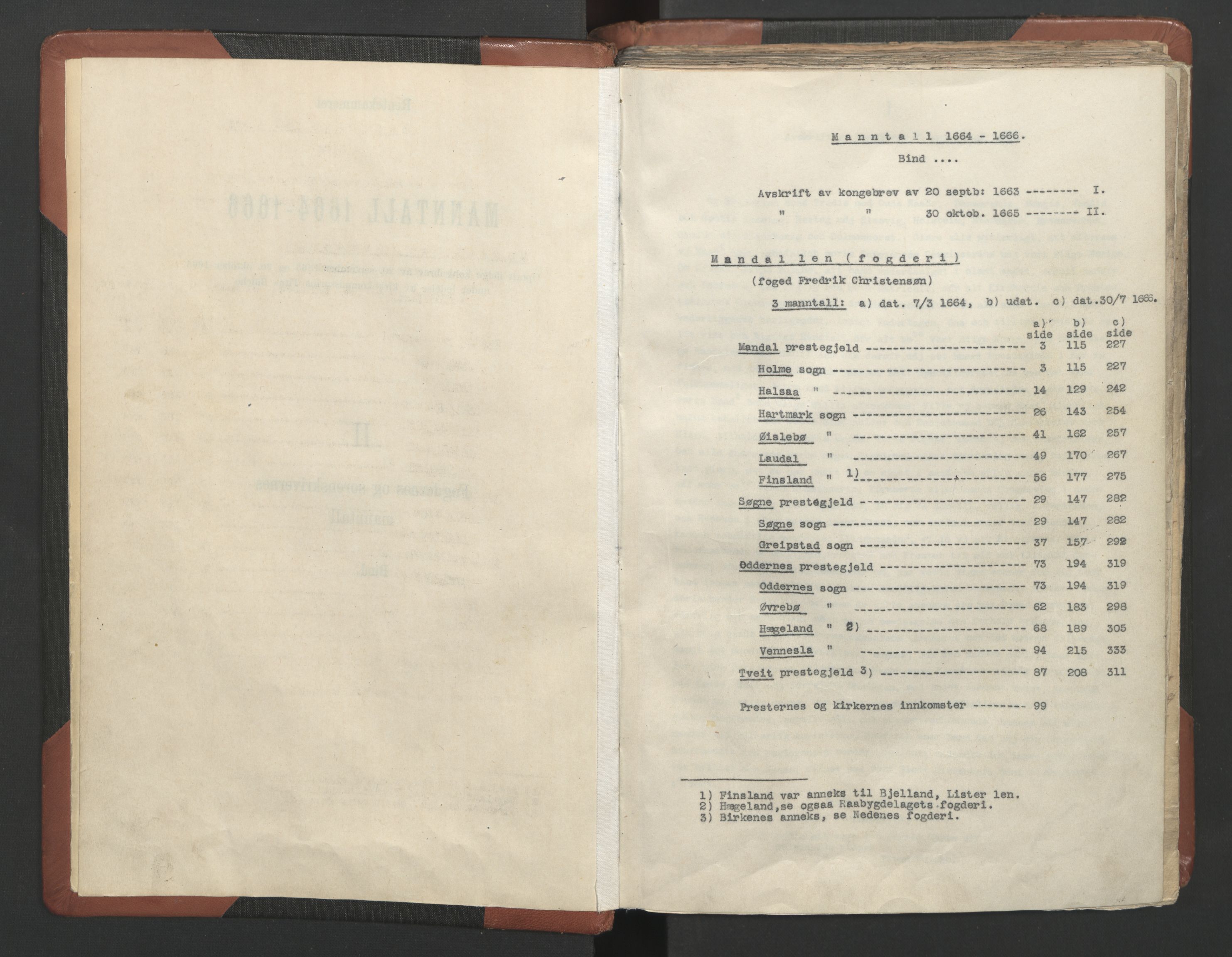 RA, Bailiff's Census 1664-1666, no. 9: Mandal len, 1664-1666