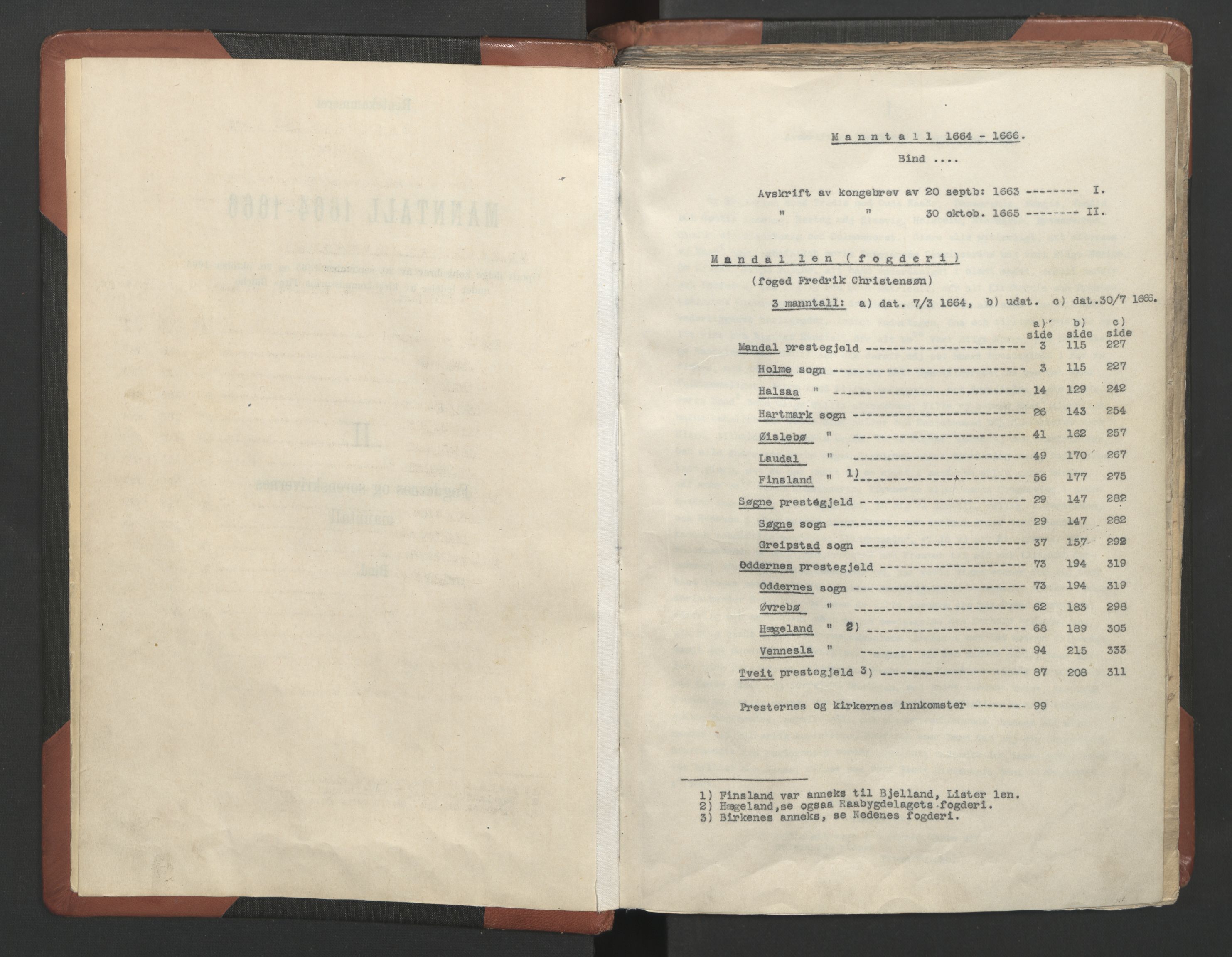 RA, Bailiff's Census 1664-1666, no. 9: Mandal len, 1664-1666