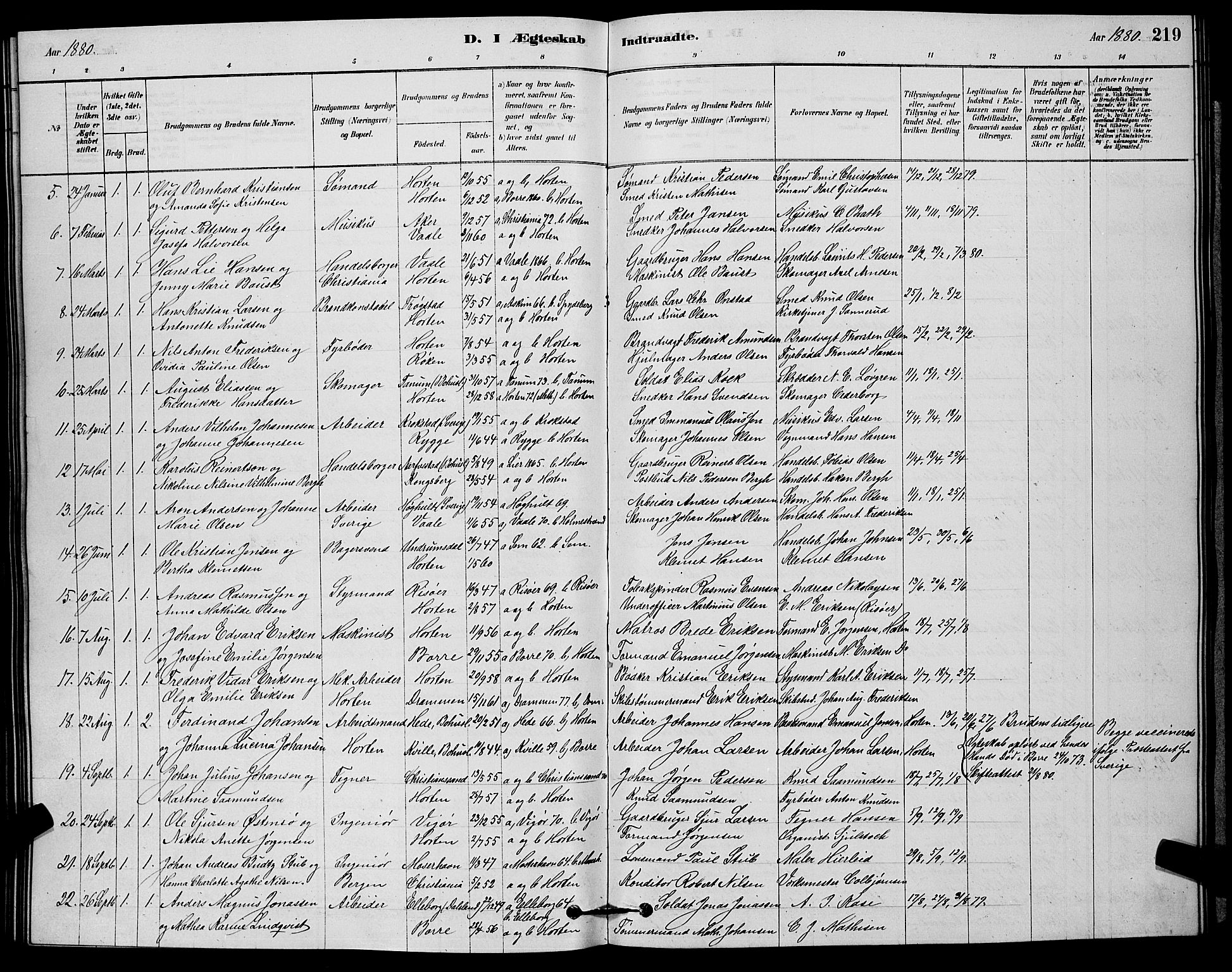 Horten kirkebøker, SAKO/A-348/G/Ga/L0003: Parish register (copy) no. 4, 1878-1887, p. 219