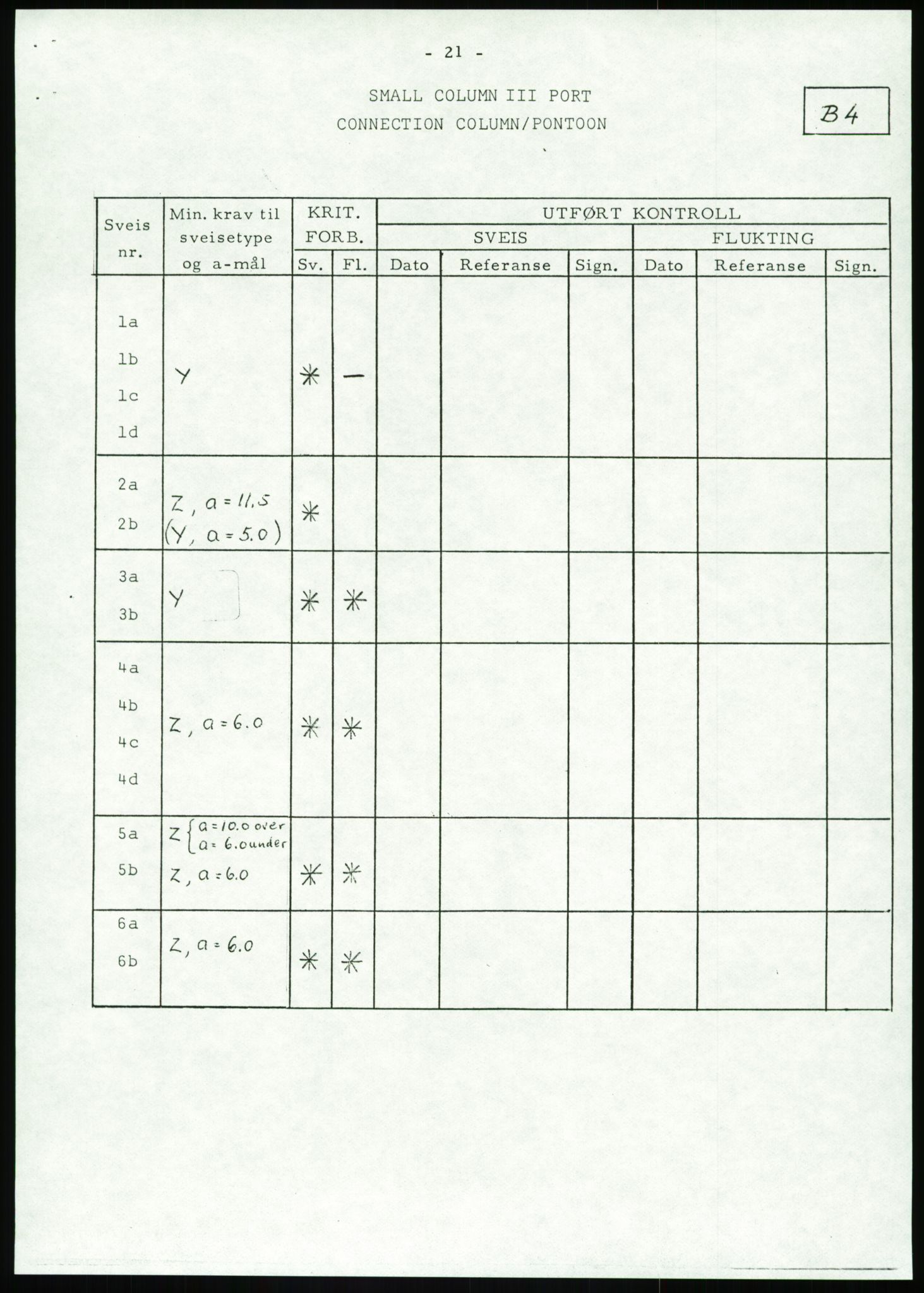 Justisdepartementet, Granskningskommisjonen ved Alexander Kielland-ulykken 27.3.1980, AV/RA-S-1165/D/L0002: I Det norske Veritas (I1-I5, I7-I11, I14-I17, I21-I28, I30-I31)/B Stavanger Drilling A/S (B4), 1980-1981, p. 597