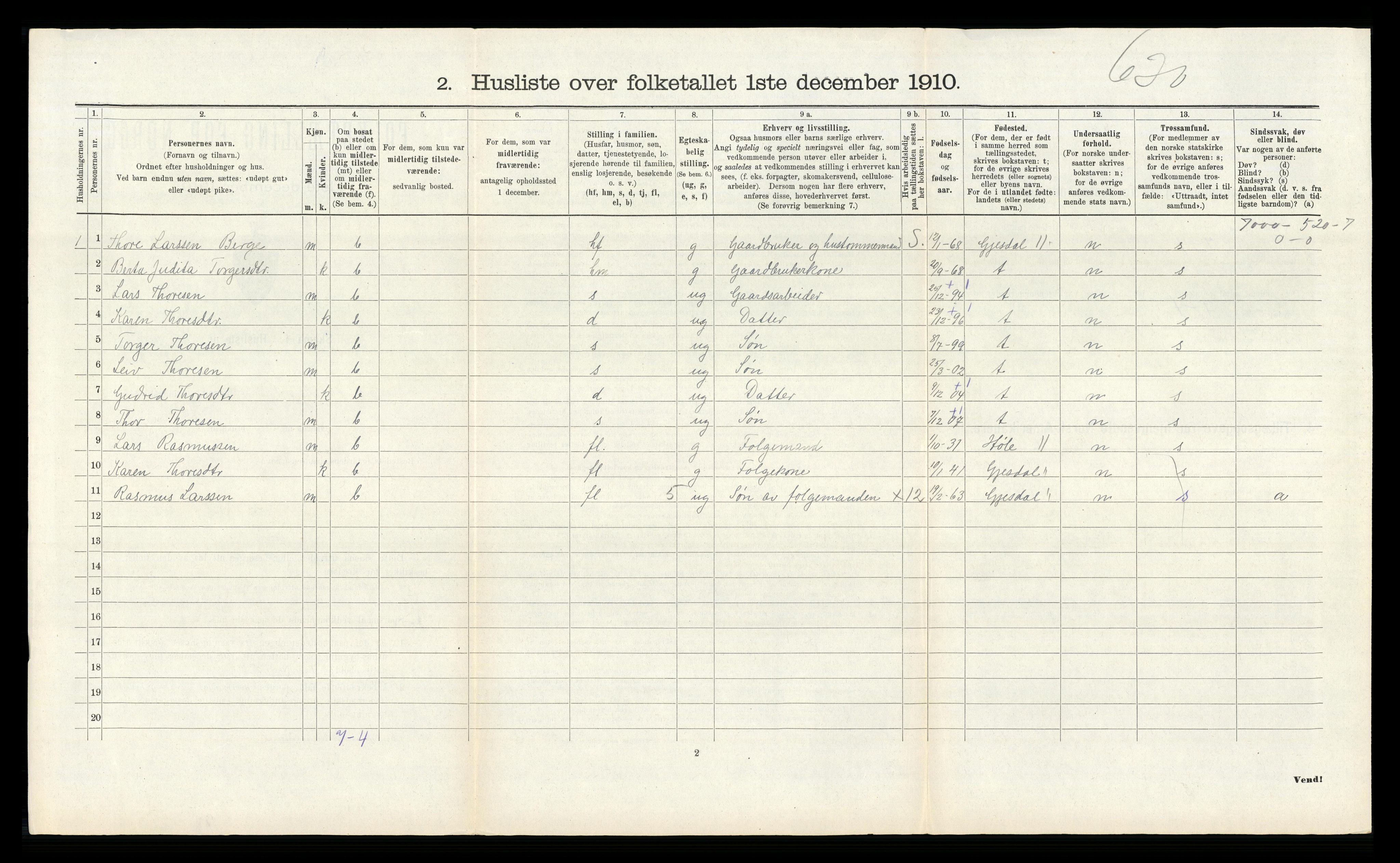 RA, 1910 census for Høyland, 1910, p. 305