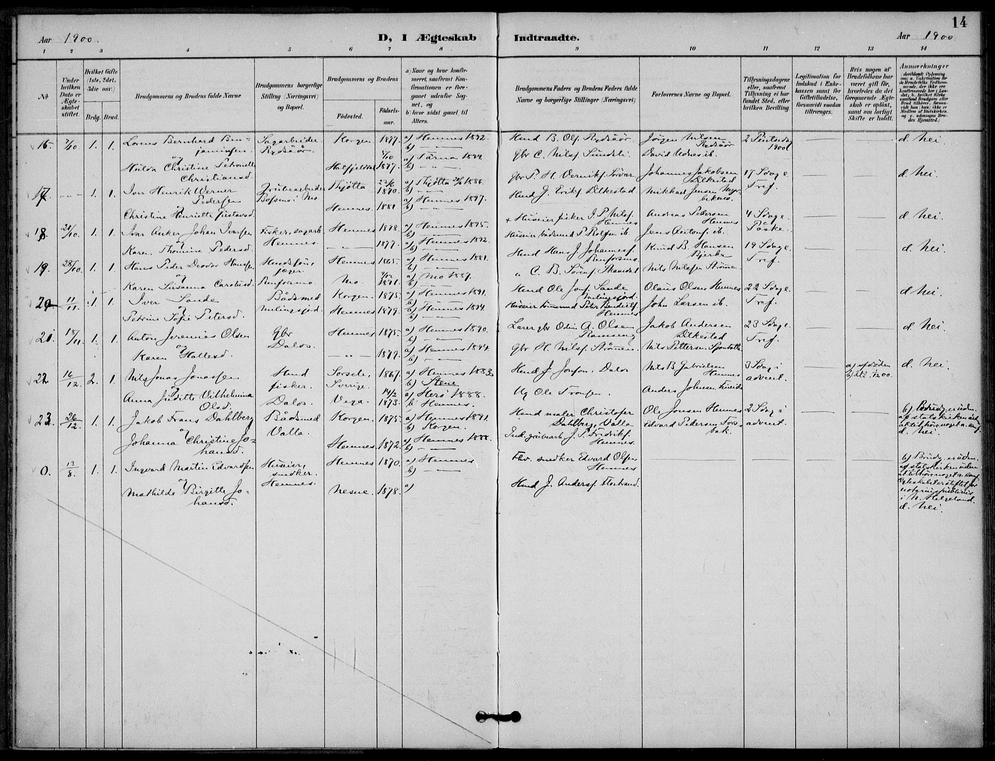 Ministerialprotokoller, klokkerbøker og fødselsregistre - Nordland, AV/SAT-A-1459/825/L0363: Parish register (official) no. 825A17, 1890-1909, p. 14