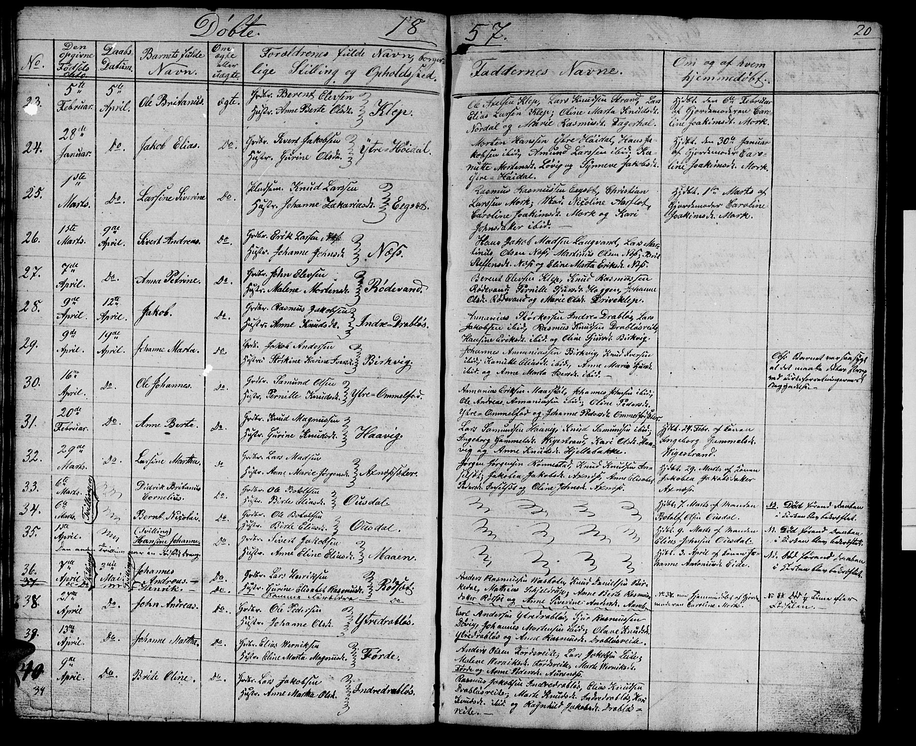 Ministerialprotokoller, klokkerbøker og fødselsregistre - Møre og Romsdal, AV/SAT-A-1454/511/L0156: Parish register (copy) no. 511C02, 1855-1863, p. 20