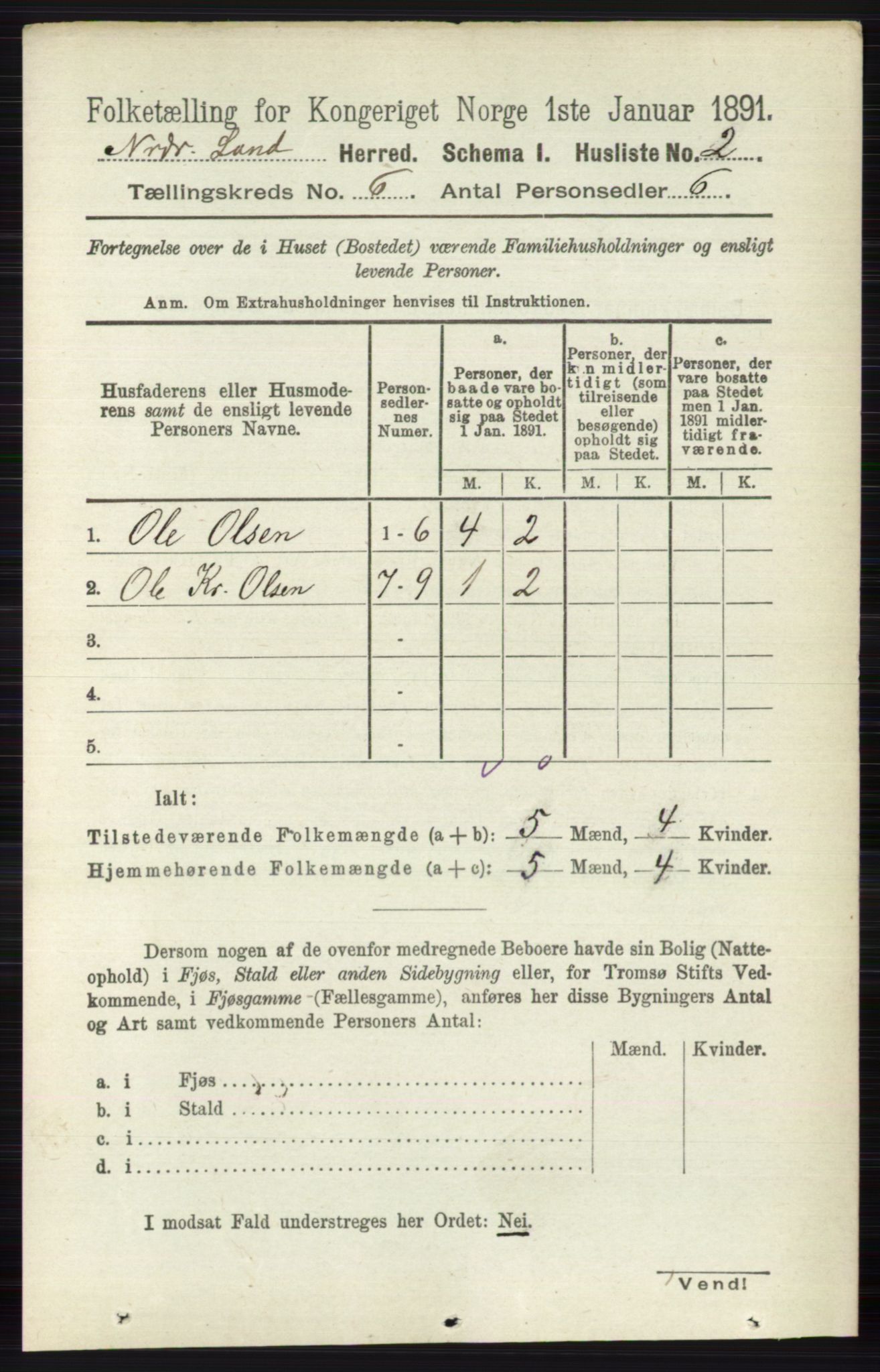 RA, 1891 census for 0538 Nordre Land, 1891, p. 1767