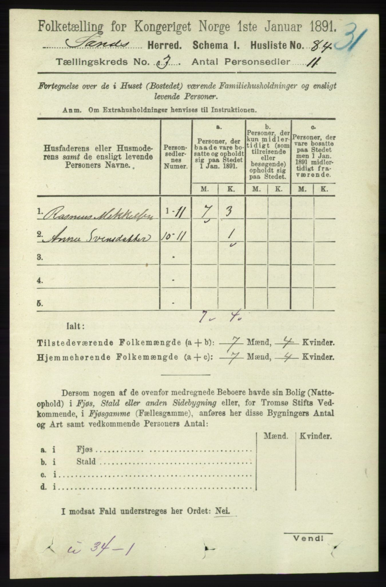 RA, 1891 census for 1136 Sand, 1891, p. 661