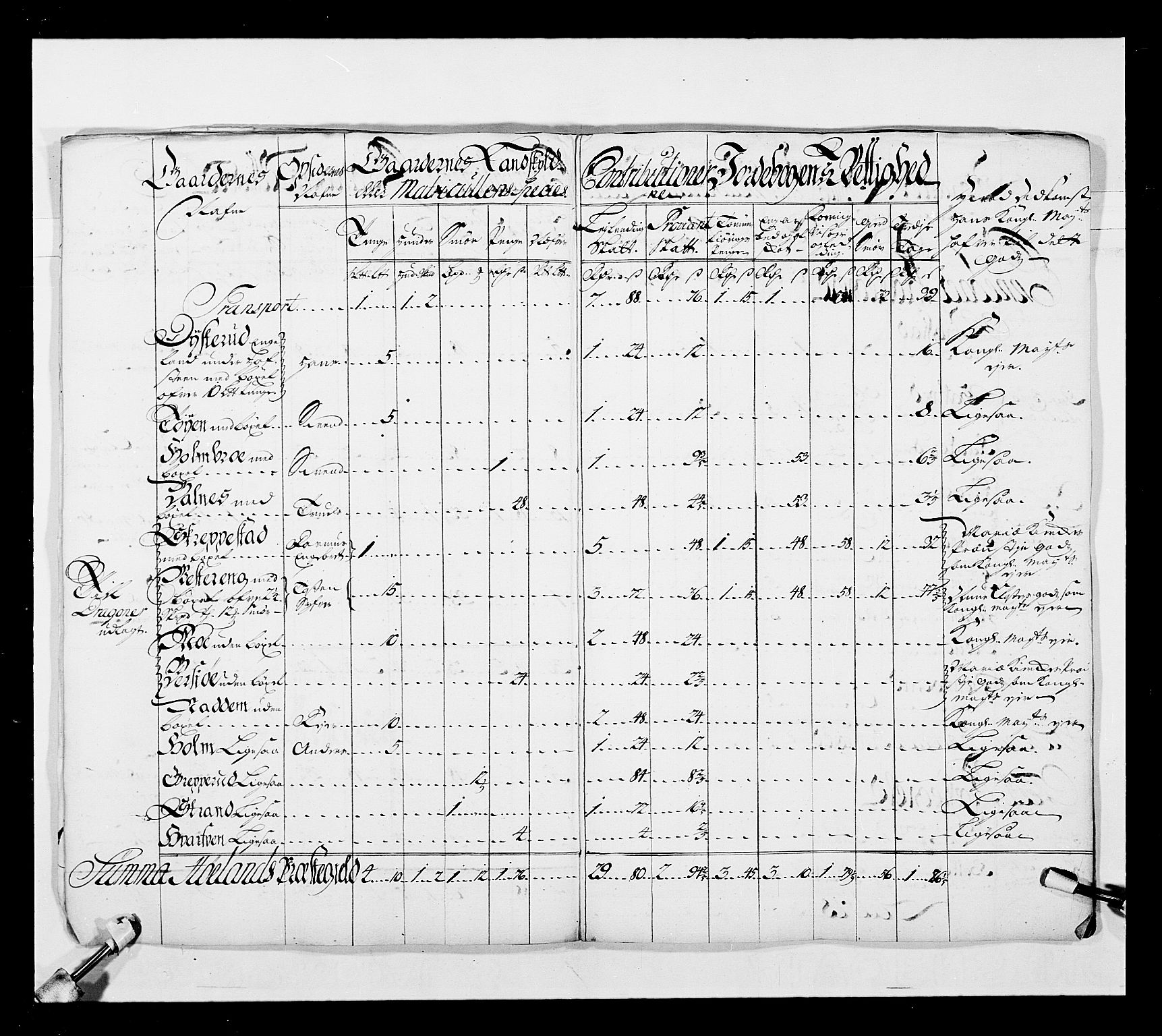 Stattholderembetet 1572-1771, AV/RA-EA-2870/Ek/L0038/0001: Jordebøker o.a. 1720-1728 vedkommende krongodset: / Krongods i Akershus bispedømme og Kristiansand bispedømme, 1720-1722, p. 23