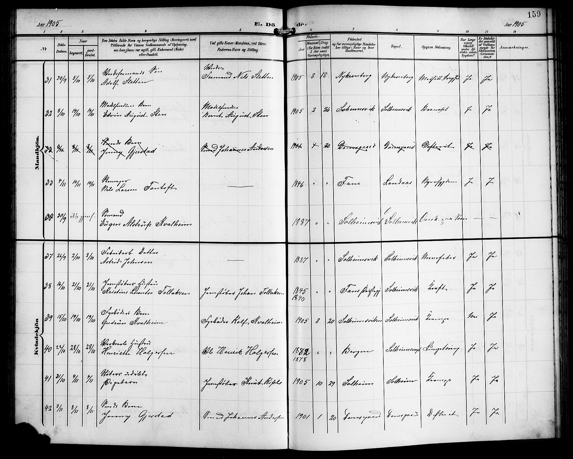 Årstad Sokneprestembete, SAB/A-79301/H/Hab/L0018: Parish register (copy) no. C 1, 1902-1919, p. 159