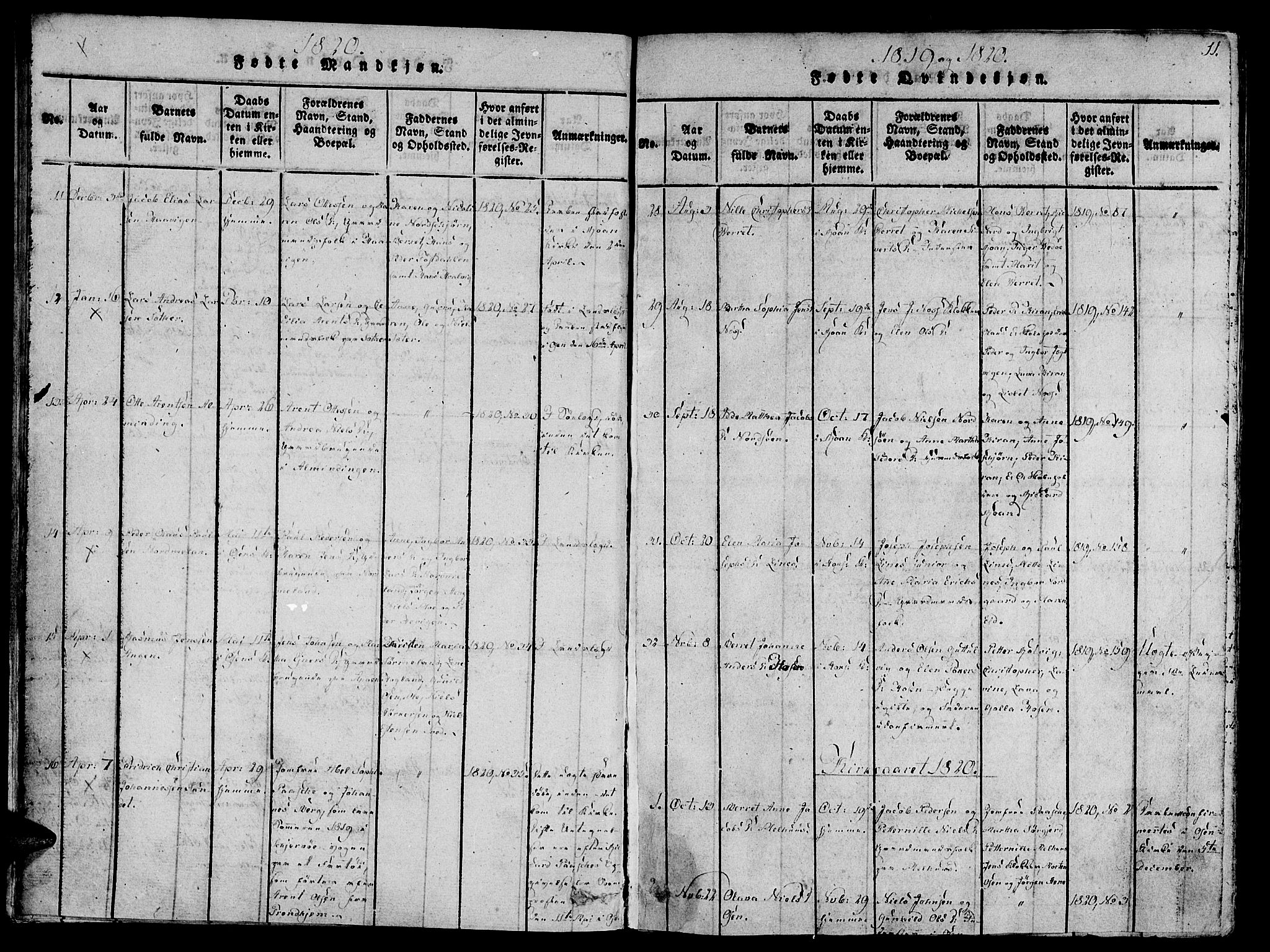 Ministerialprotokoller, klokkerbøker og fødselsregistre - Sør-Trøndelag, SAT/A-1456/657/L0702: Parish register (official) no. 657A03, 1818-1831, p. 11