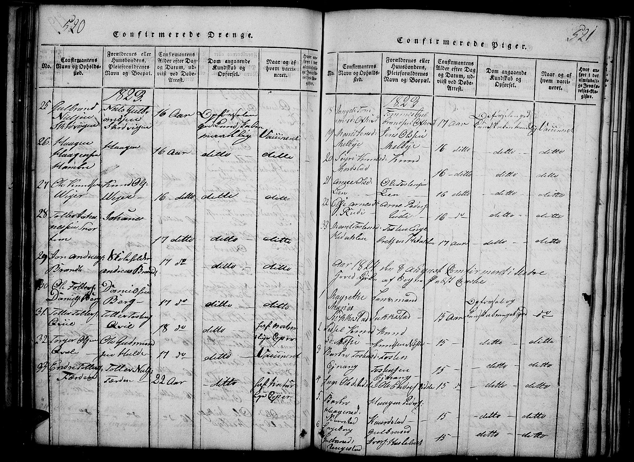 Slidre prestekontor, SAH/PREST-134/H/Ha/Haa/L0002: Parish register (official) no. 2, 1814-1830, p. 520-521
