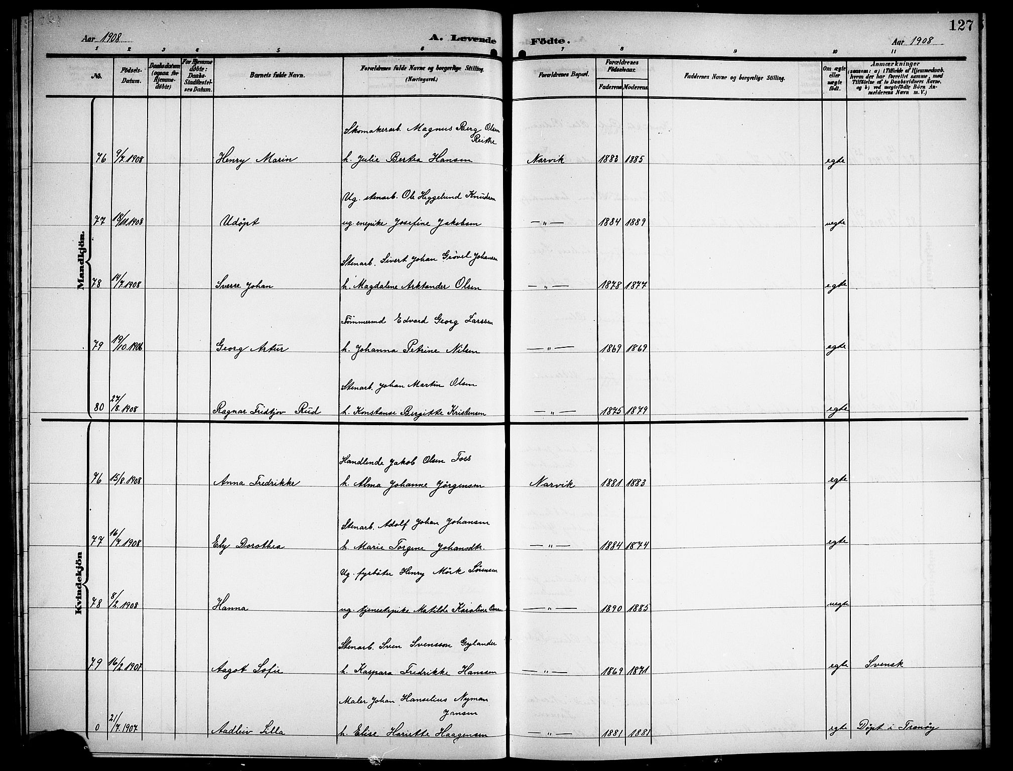 Ministerialprotokoller, klokkerbøker og fødselsregistre - Nordland, AV/SAT-A-1459/871/L1012: Parish register (copy) no. 871C01, 1902-1909, p. 127