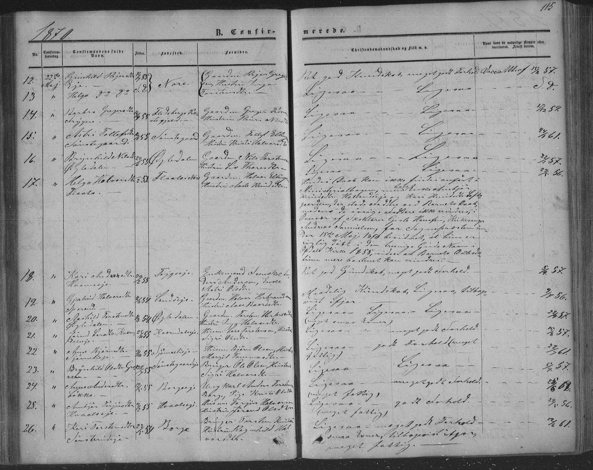 Nore kirkebøker, AV/SAKO-A-238/F/Fa/L0002: Parish register (official) no. I 2, 1856-1871, p. 115