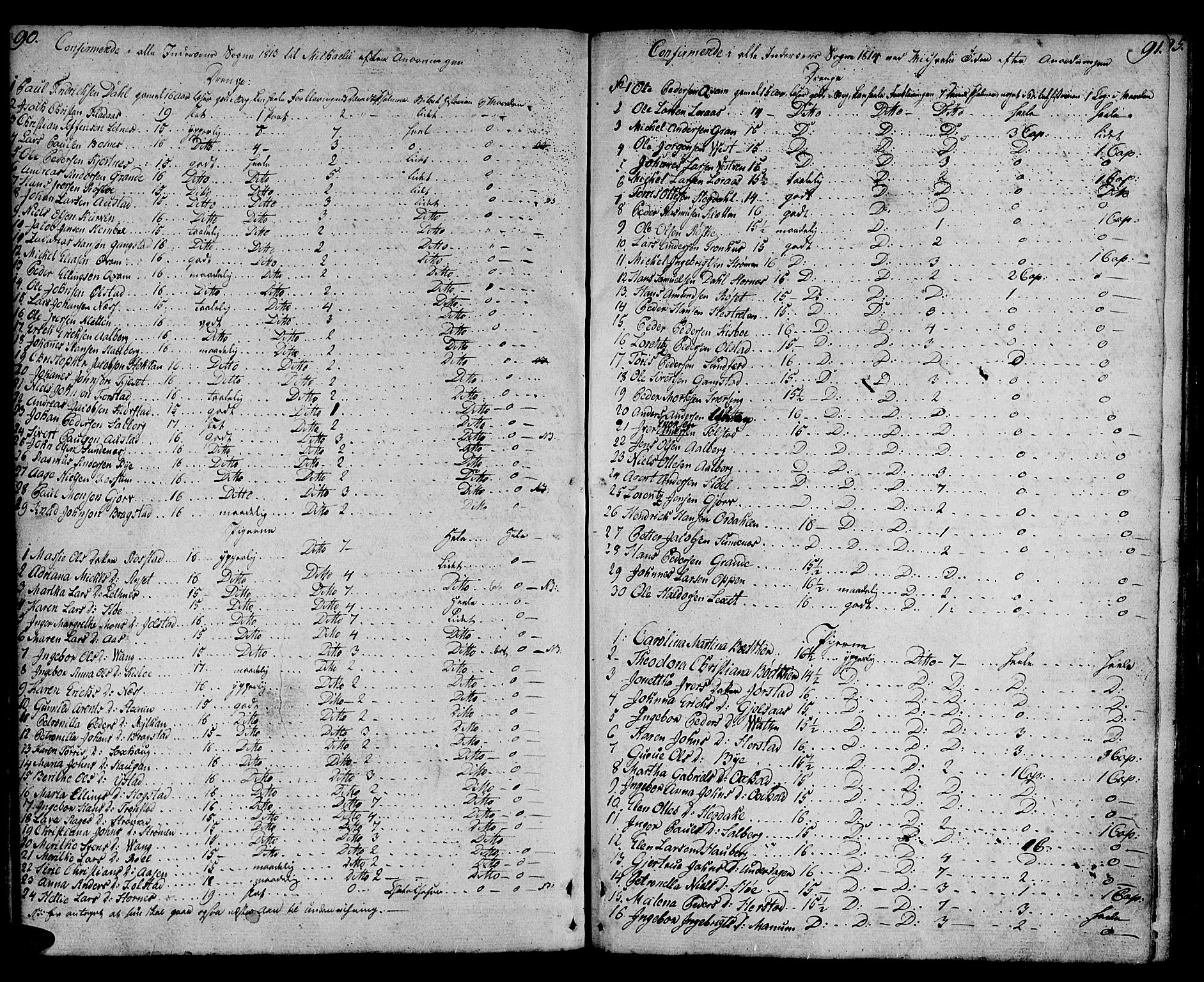 Ministerialprotokoller, klokkerbøker og fødselsregistre - Nord-Trøndelag, AV/SAT-A-1458/730/L0274: Parish register (official) no. 730A03, 1802-1816, p. 90-91