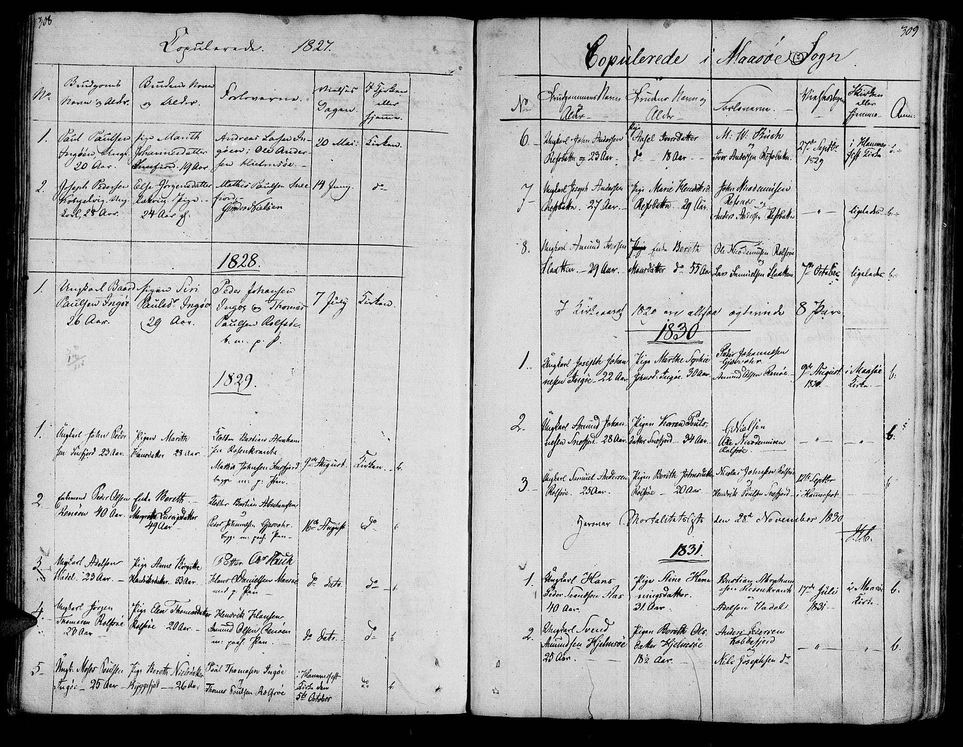 Måsøy sokneprestkontor, AV/SATØ-S-1348/H/Ha/L0001kirke: Parish register (official) no. 1, 1806-1851, p. 308-309