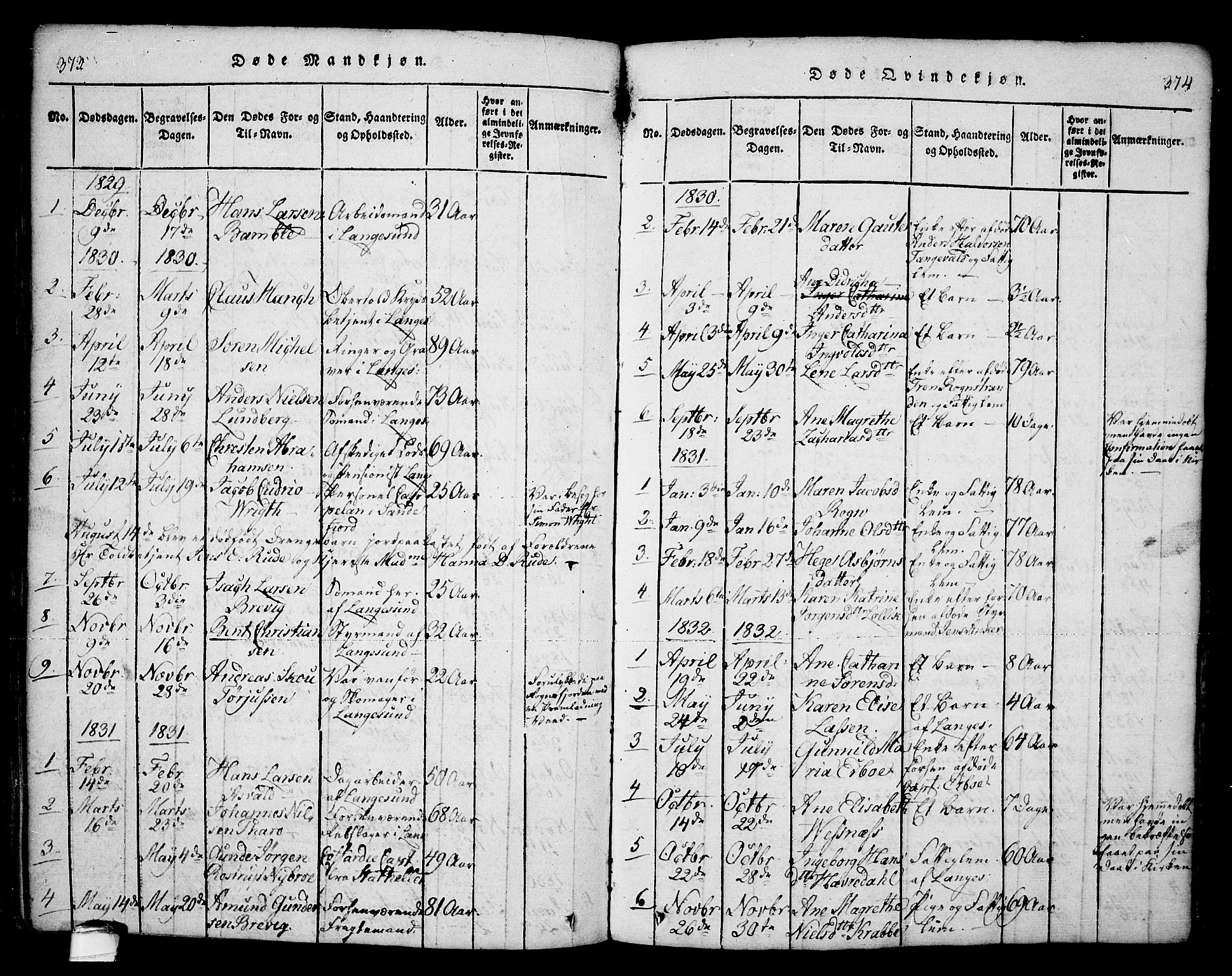Bamble kirkebøker, SAKO/A-253/F/Fa/L0003: Parish register (official) no. I 3 /2, 1815-1834, p. 373-374