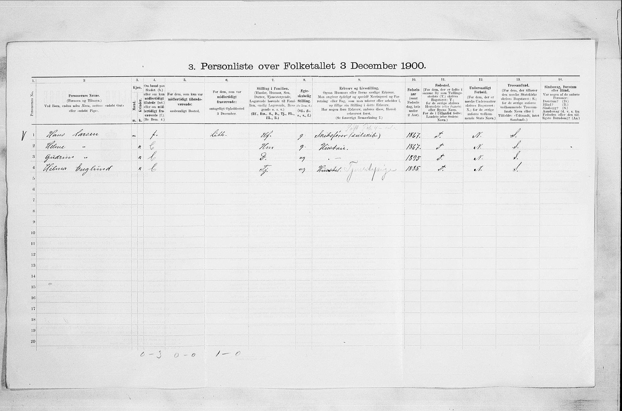 RA, 1900 census for Drammen, 1900, p. 10381