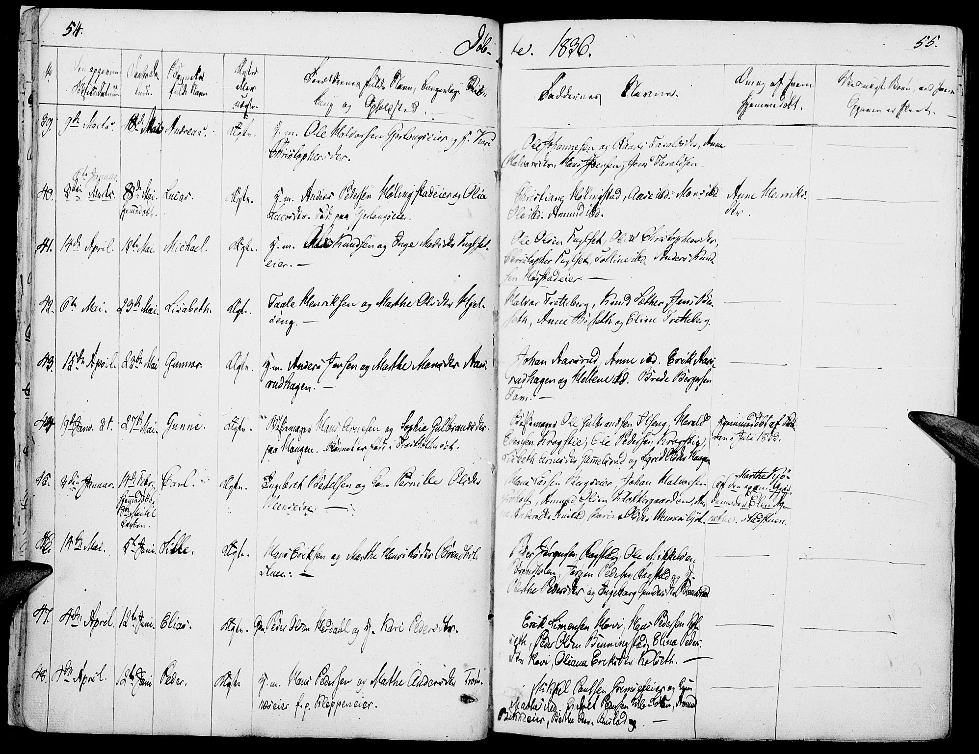 Løten prestekontor, AV/SAH-PREST-022/K/Ka/L0006: Parish register (official) no. 6, 1832-1849, p. 54-55