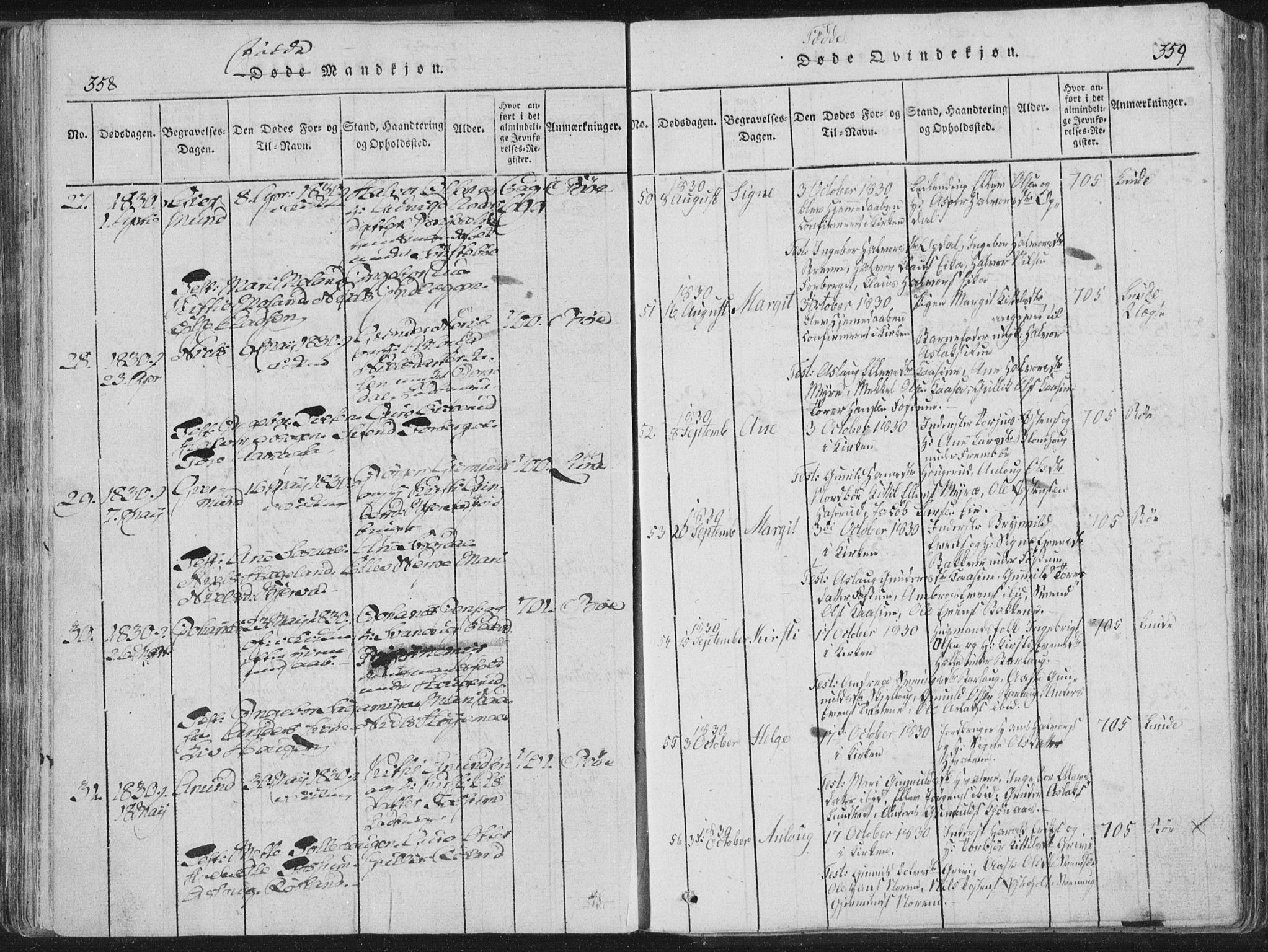 Bø kirkebøker, SAKO/A-257/F/Fa/L0006: Parish register (official) no. 6, 1815-1831, p. 358-359