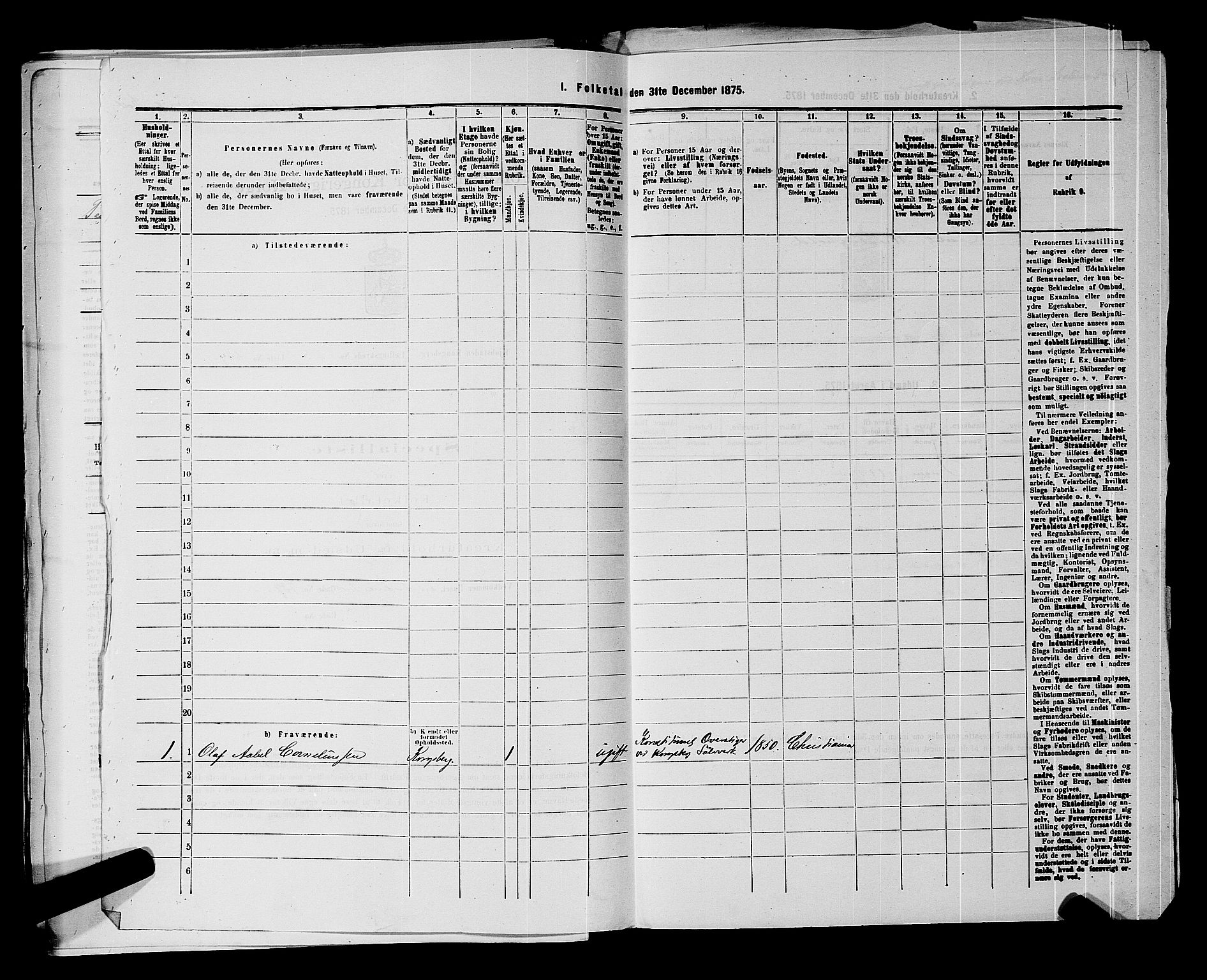 SAKO, 1875 census for 0604B Kongsberg/Kongsberg, 1875, p. 1410