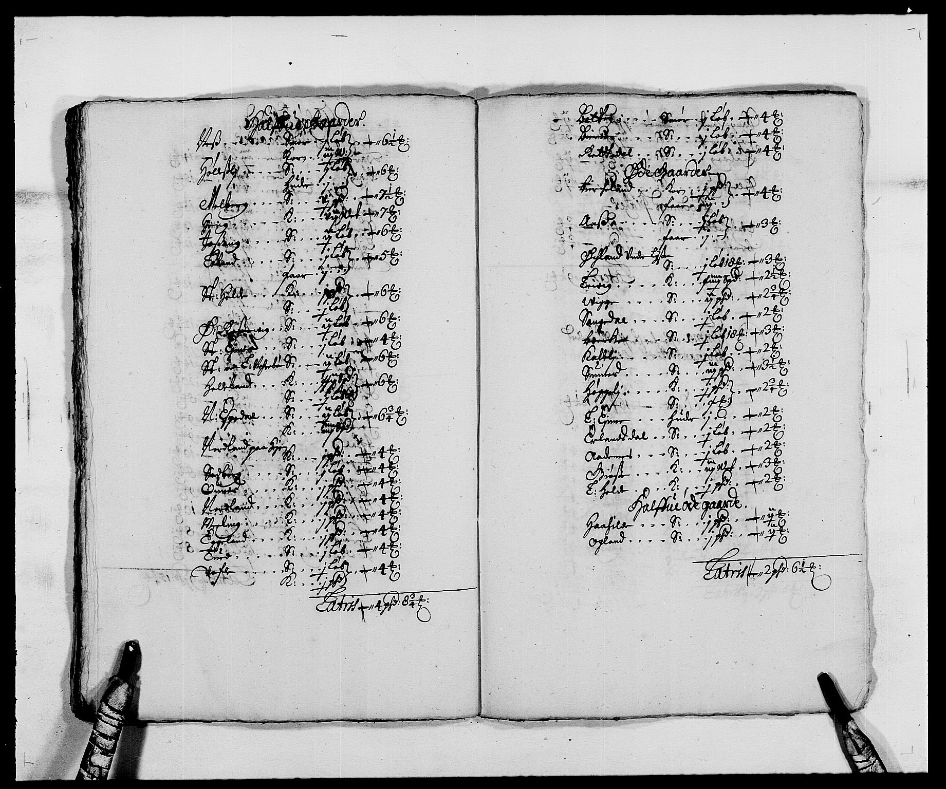 Rentekammeret inntil 1814, Reviderte regnskaper, Fogderegnskap, AV/RA-EA-4092/R47/L2850: Fogderegnskap Ryfylke, 1680, p. 120