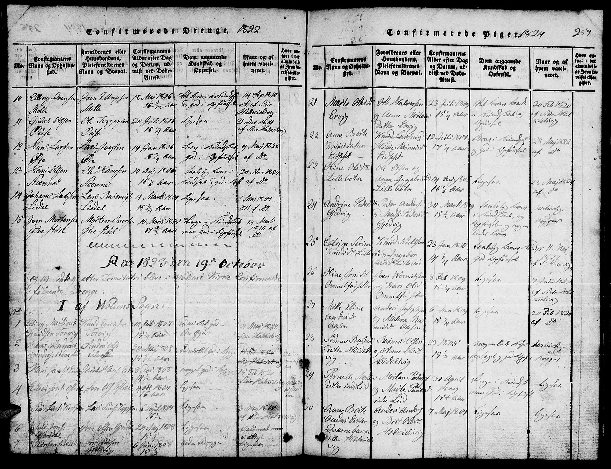 Ministerialprotokoller, klokkerbøker og fødselsregistre - Møre og Romsdal, SAT/A-1454/511/L0155: Parish register (copy) no. 511C01, 1817-1829, p. 257