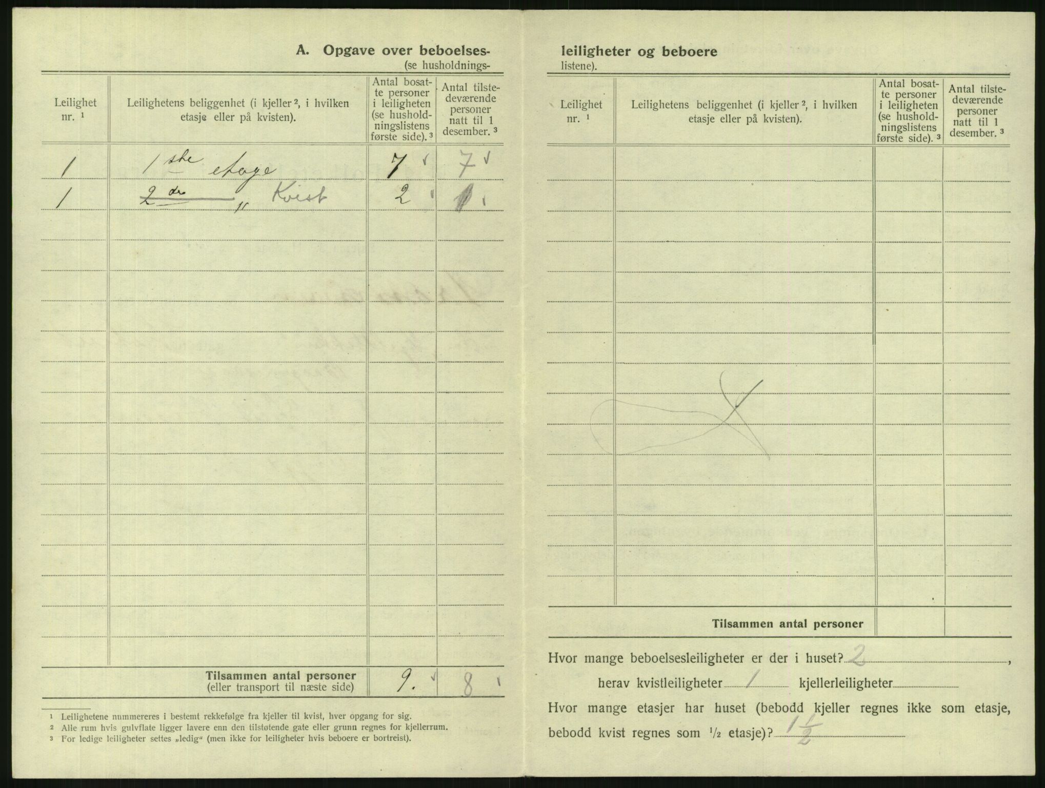 SAKO, 1920 census for Drammen, 1920, p. 1657