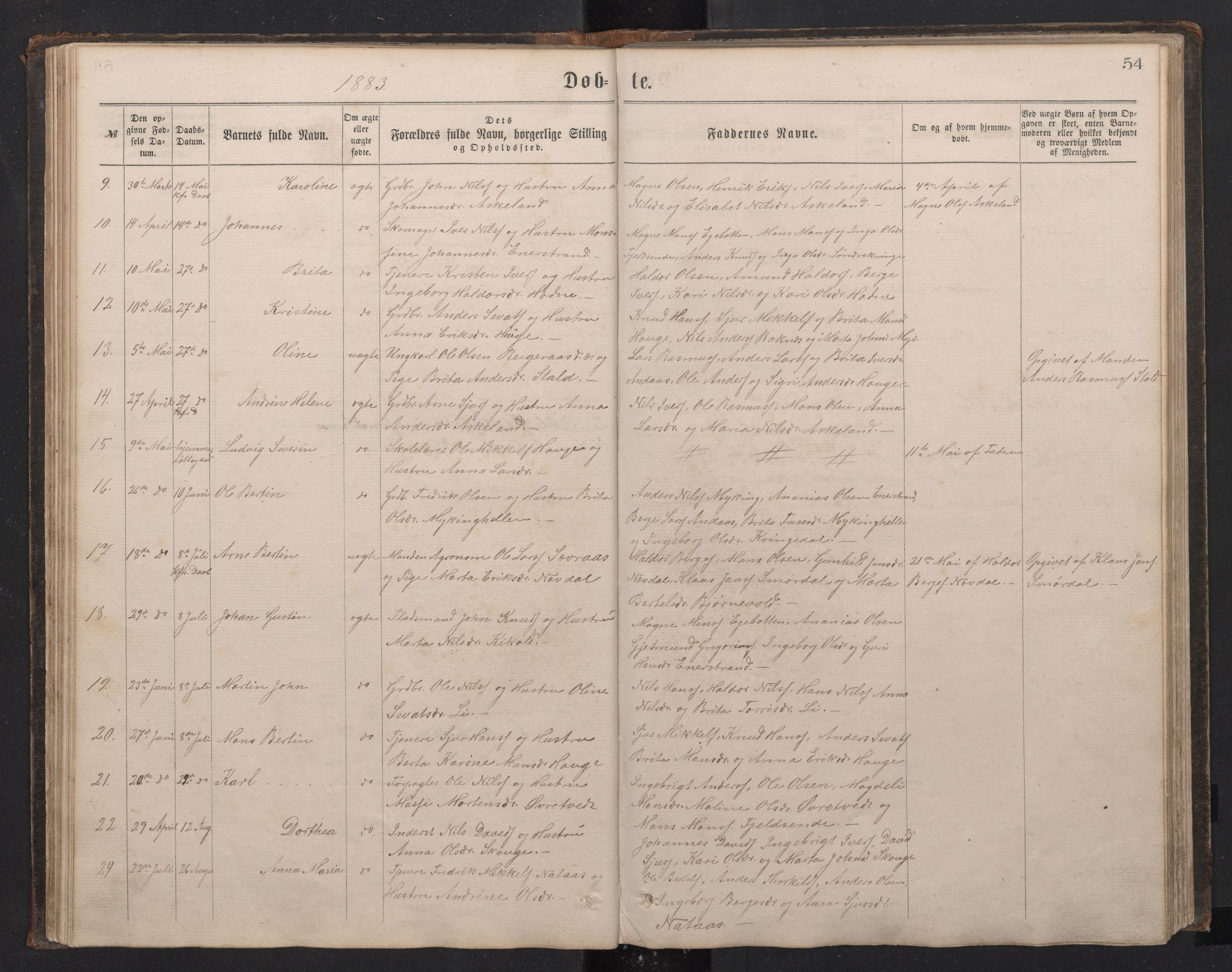 Lindås Sokneprestembete, SAB/A-76701/H/Hab: Parish register (copy) no. E 2, 1867-1892, p. 53b-54a