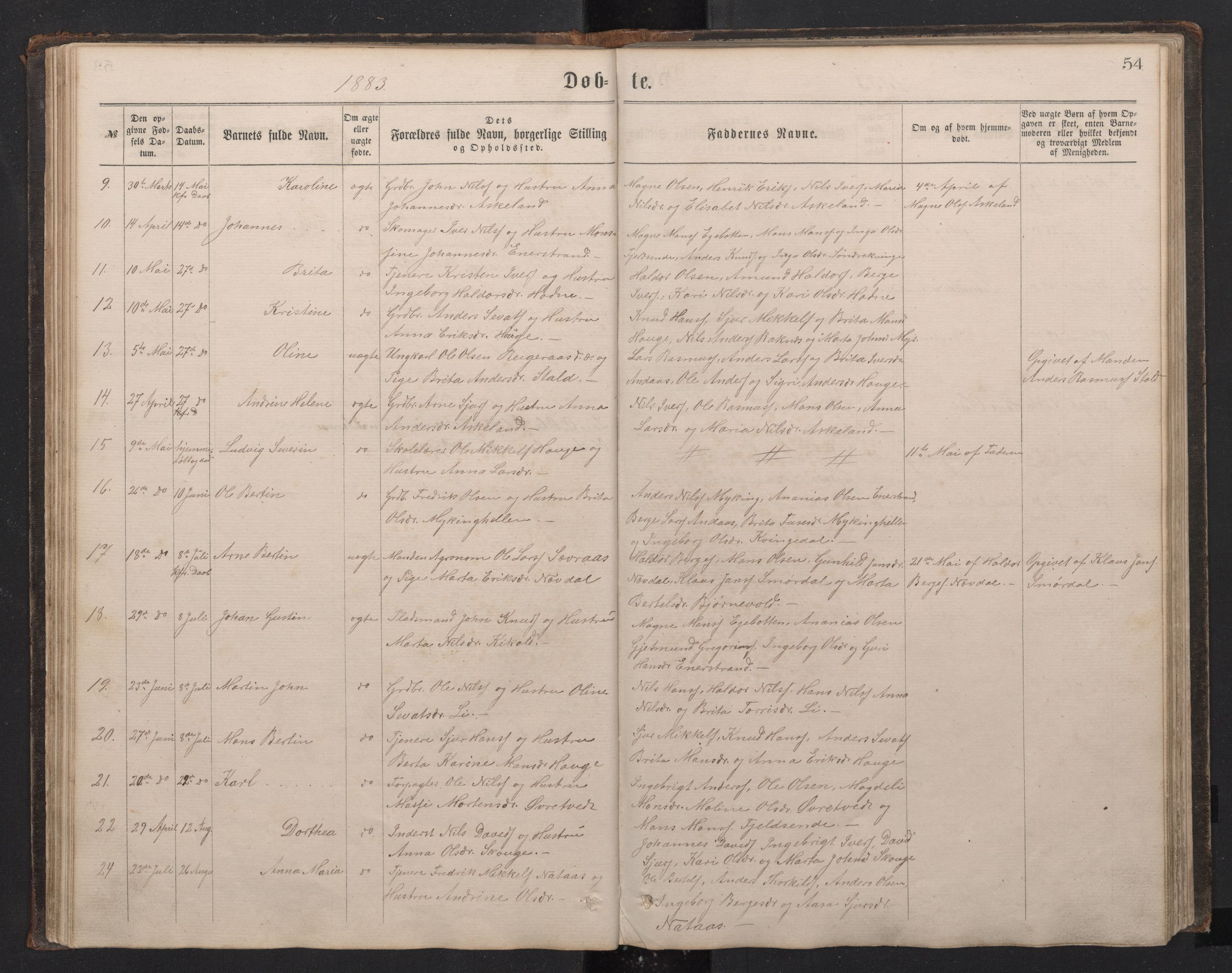 Lindås Sokneprestembete, AV/SAB-A-76701/H/Hab/Habe/L0002: Parish register (copy) no. E 2, 1867-1892, p. 53b-54a