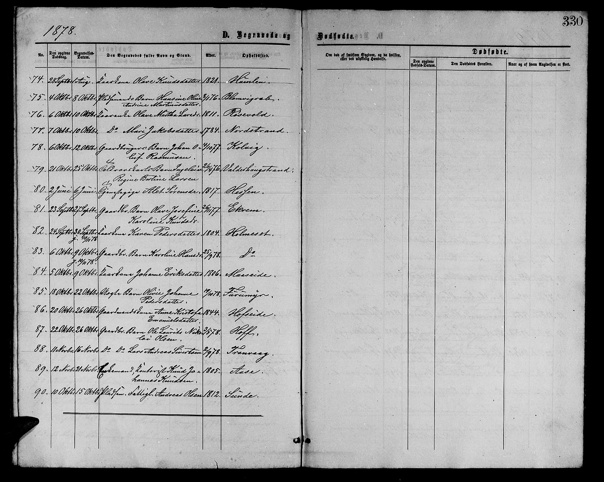 Ministerialprotokoller, klokkerbøker og fødselsregistre - Møre og Romsdal, AV/SAT-A-1454/528/L0428: Parish register (copy) no. 528C09, 1864-1880, p. 330