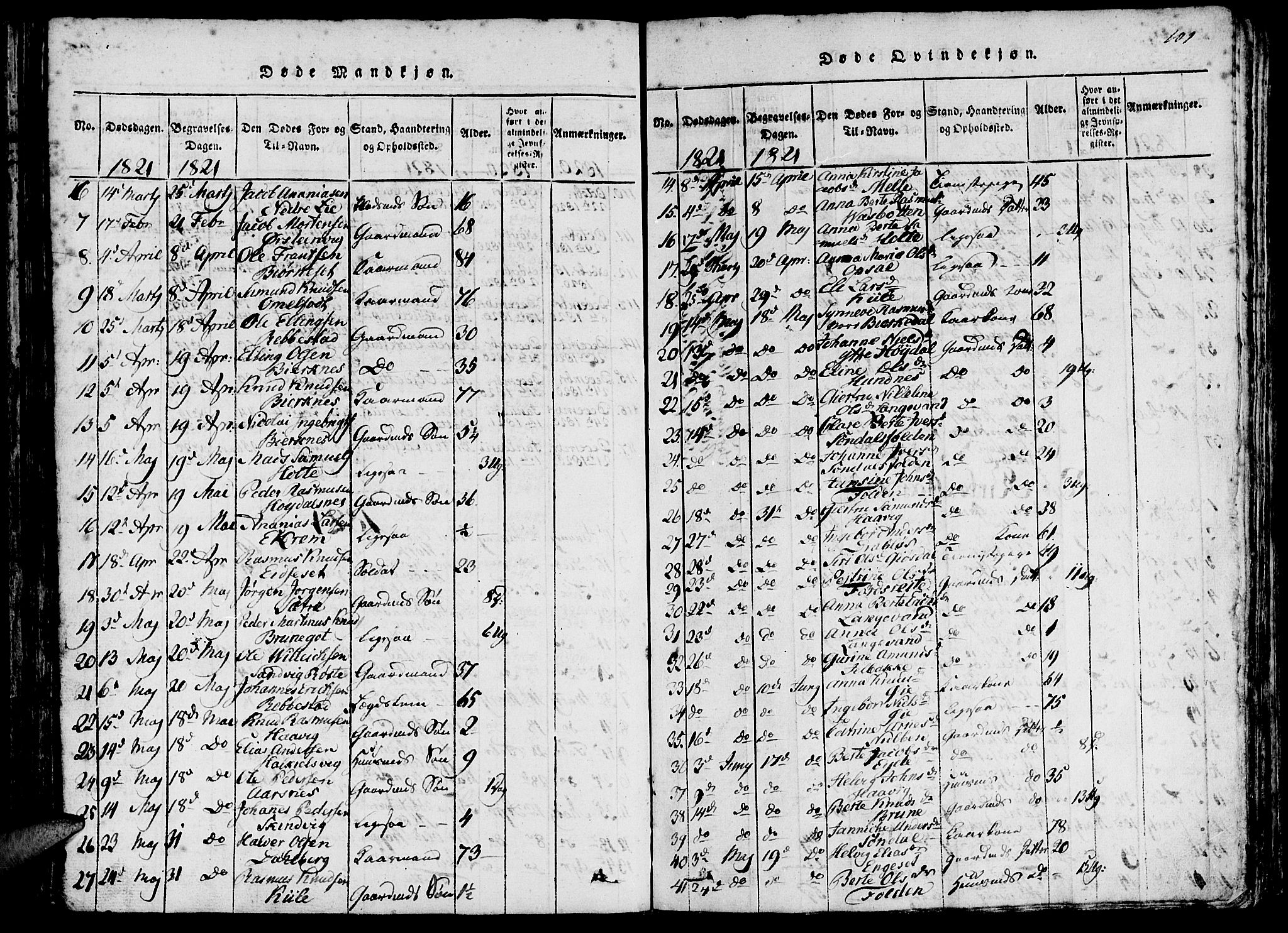 Ministerialprotokoller, klokkerbøker og fødselsregistre - Møre og Romsdal, AV/SAT-A-1454/511/L0138: Parish register (official) no. 511A05, 1817-1832, p. 101