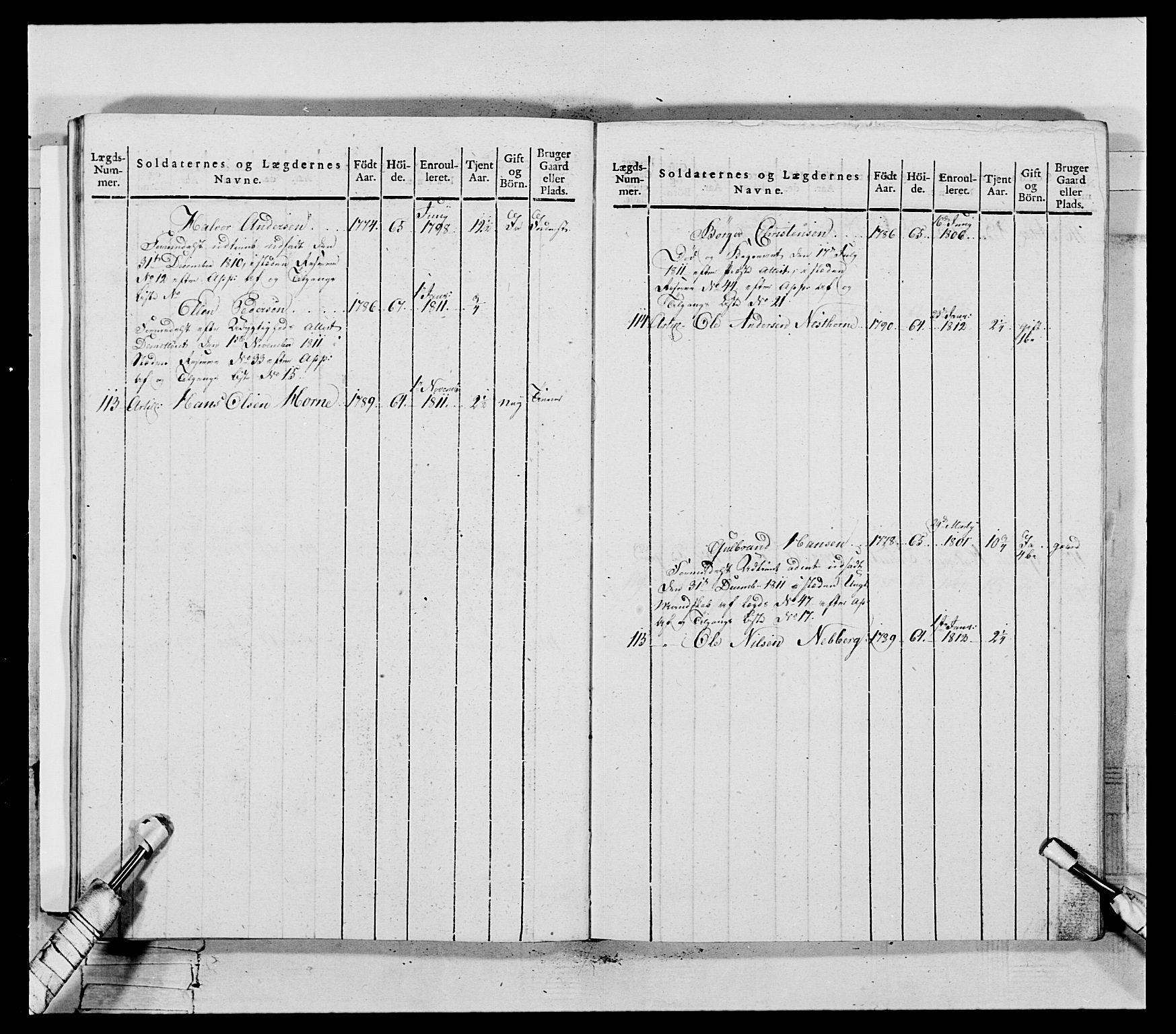 Generalitets- og kommissariatskollegiet, Det kongelige norske kommissariatskollegium, AV/RA-EA-5420/E/Eh/L0118: Telemarkske nasjonale infanteriregiment, 1814, p. 365