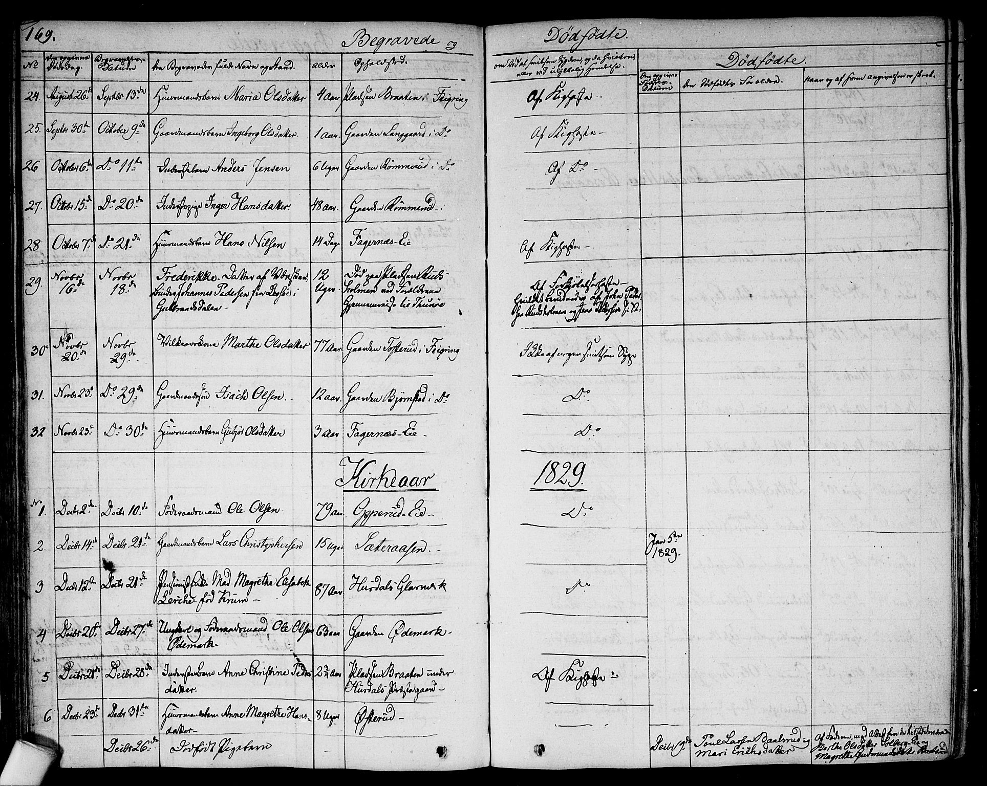 Hurdal prestekontor Kirkebøker, SAO/A-10889/F/Fa/L0004: Parish register (official) no. I 4, 1828-1845, p. 169