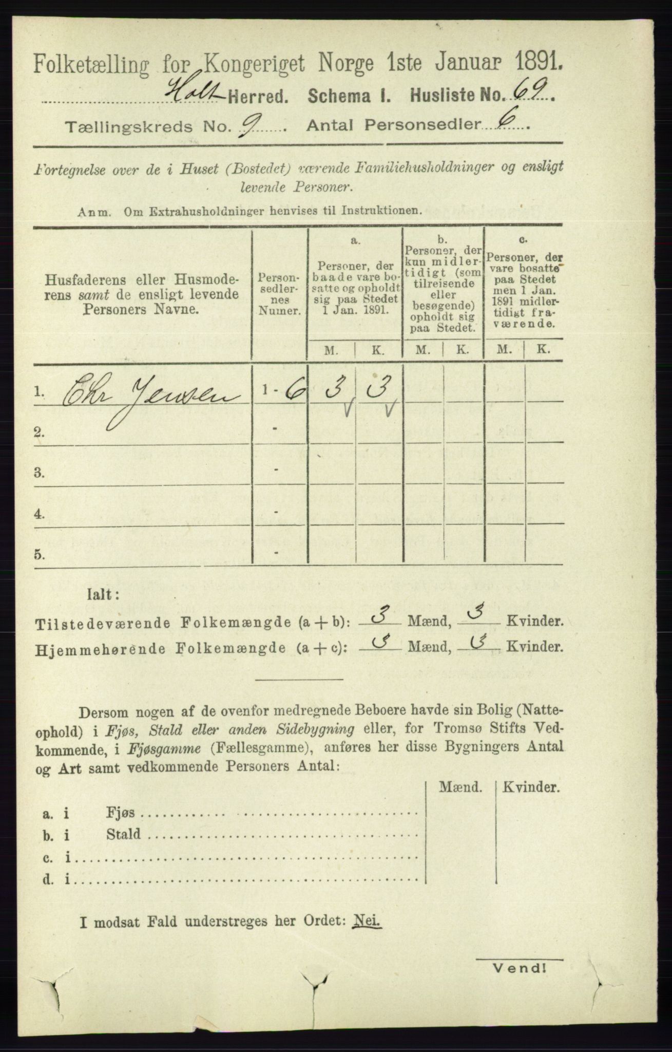 RA, 1891 census for 0914 Holt, 1891, p. 3938