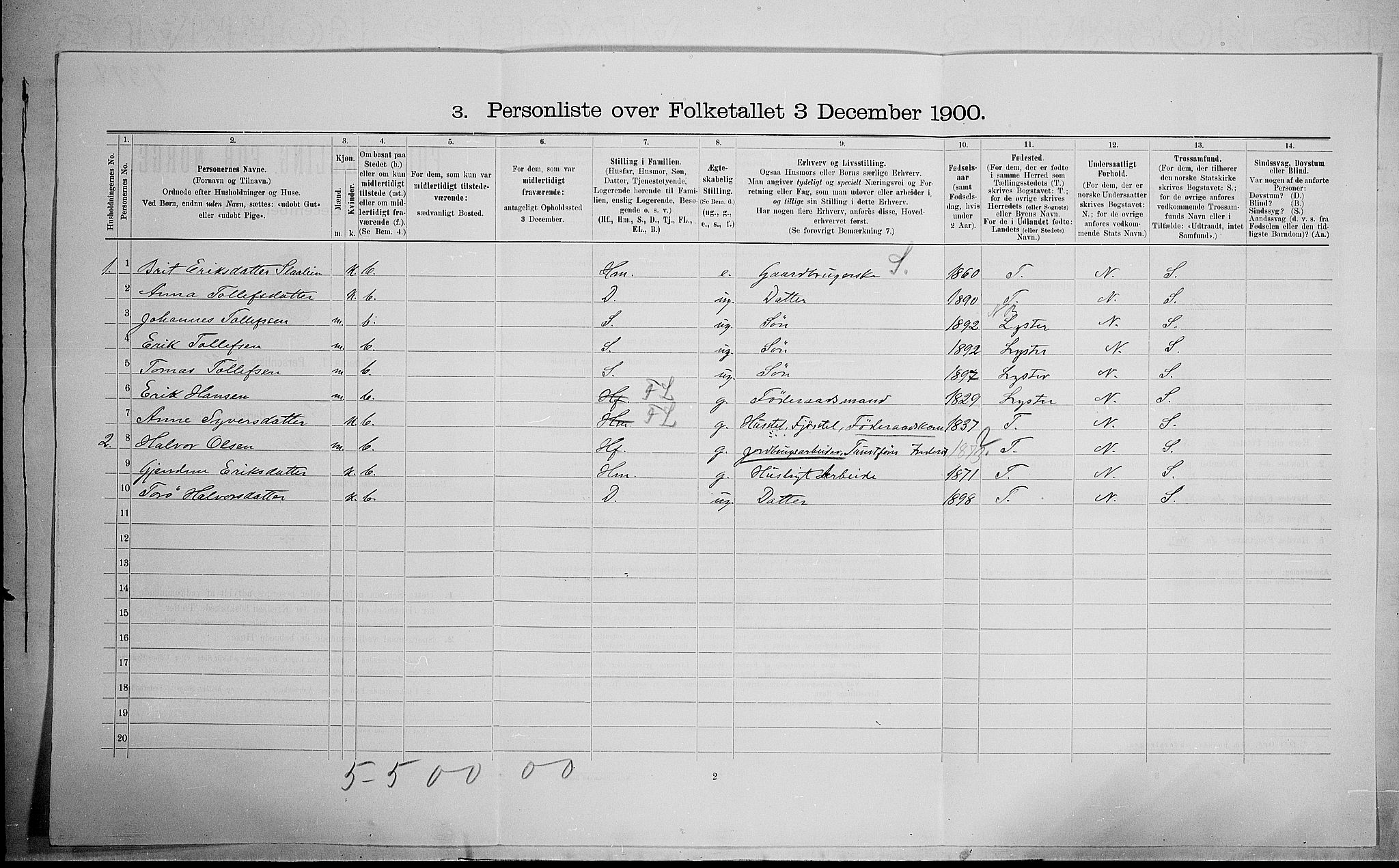 SAH, 1900 census for Lom, 1900, p. 843
