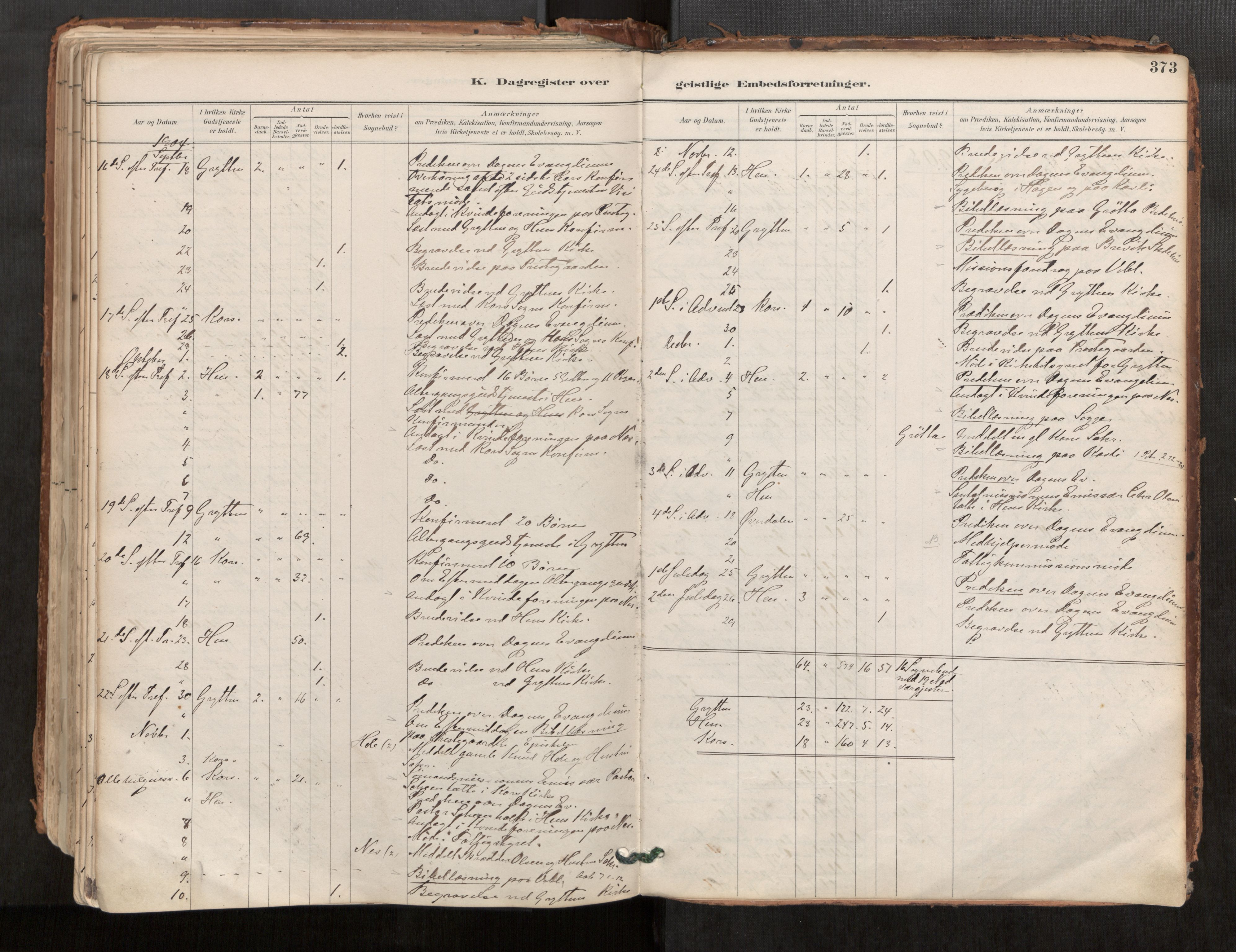 Ministerialprotokoller, klokkerbøker og fødselsregistre - Møre og Romsdal, AV/SAT-A-1454/544/L0585: Parish register (official) no. 544A06, 1887-1924, p. 373