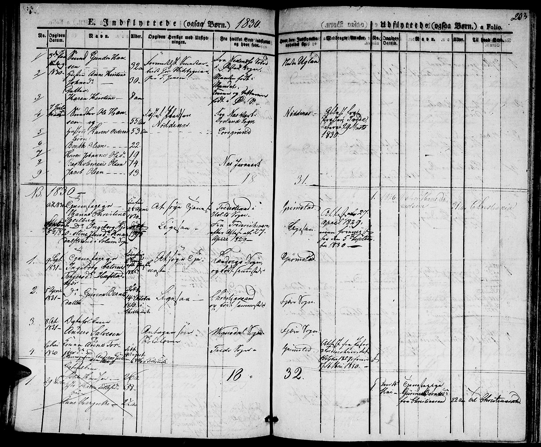 Fjære sokneprestkontor, AV/SAK-1111-0011/F/Fa/L0002: Parish register (official) no. A 2, 1827-1839, p. 203