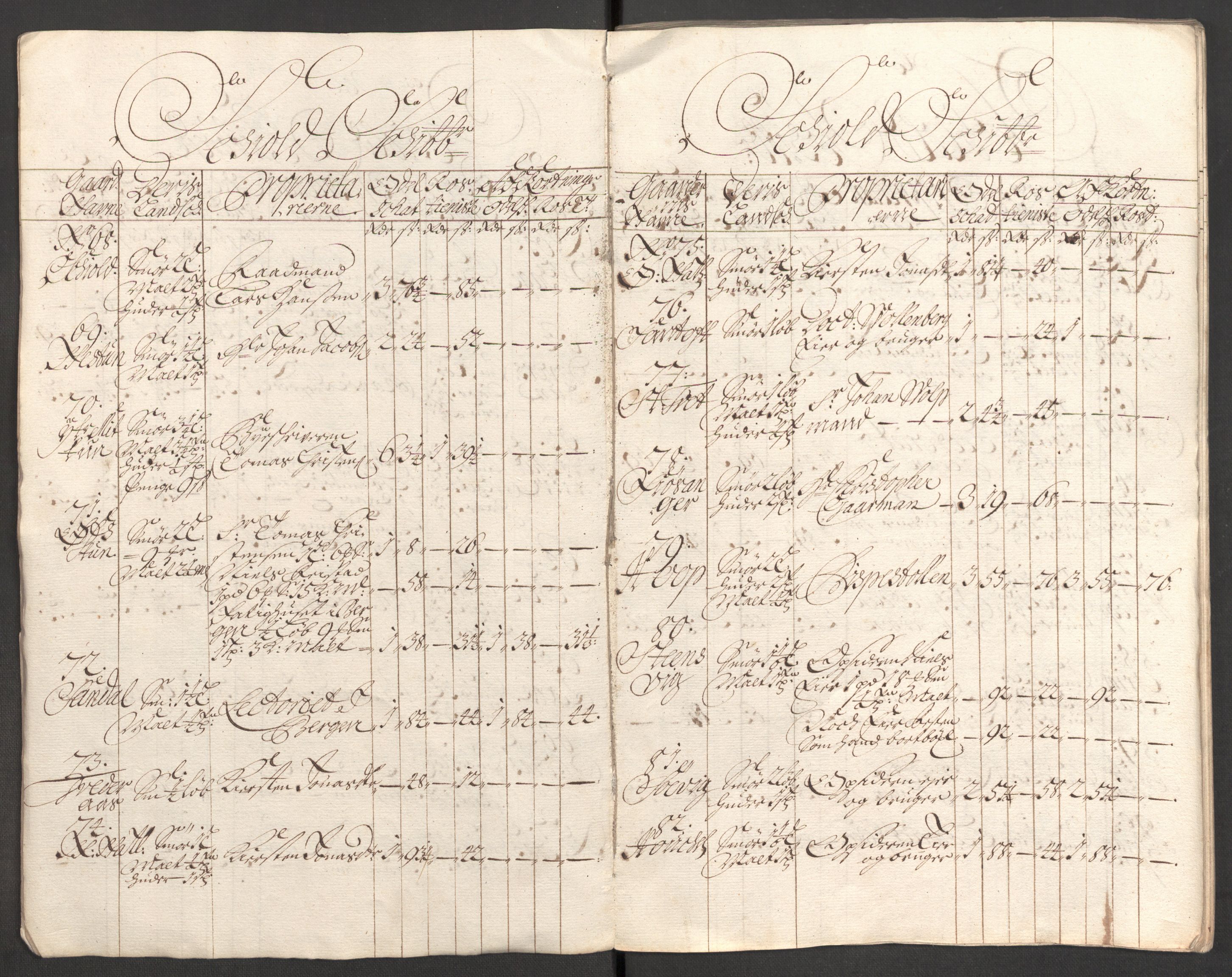 Rentekammeret inntil 1814, Reviderte regnskaper, Fogderegnskap, RA/EA-4092/R51/L3186: Fogderegnskap Nordhordland og Voss, 1702-1703, p. 241