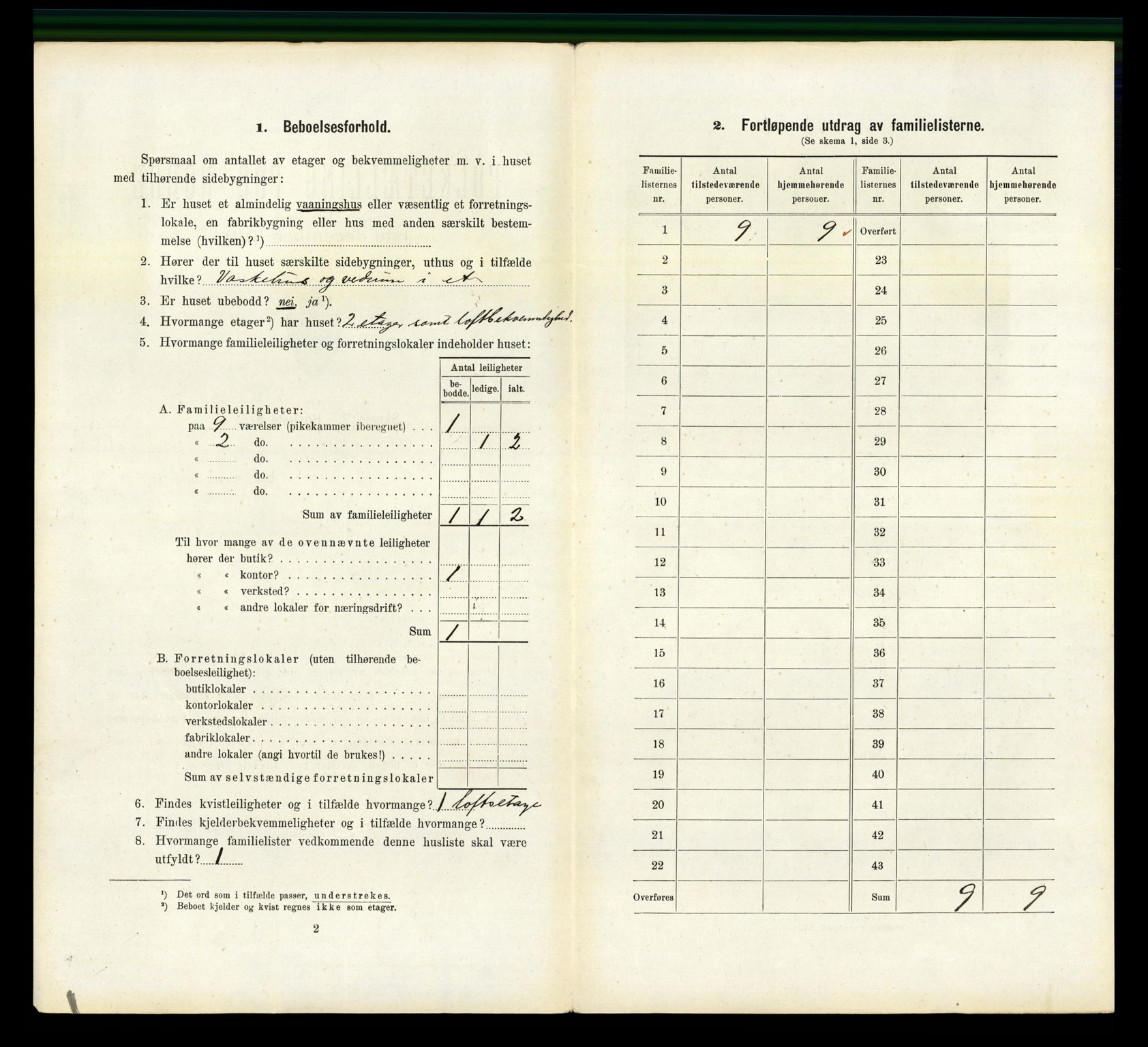 RA, 1910 census for Sandnes, 1910, p. 1387