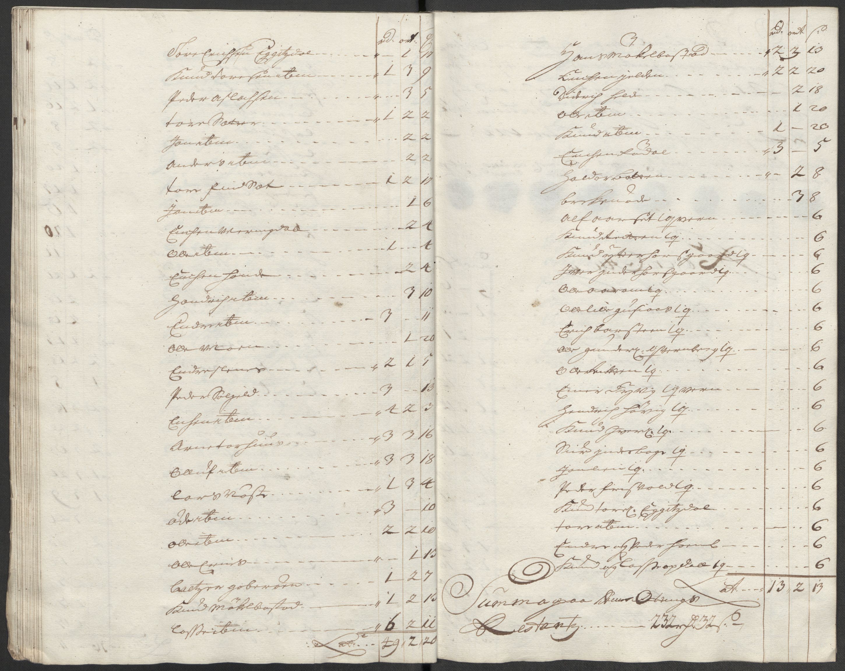 Rentekammeret inntil 1814, Reviderte regnskaper, Fogderegnskap, AV/RA-EA-4092/R55/L3662: Fogderegnskap Romsdal, 1713-1714, p. 486