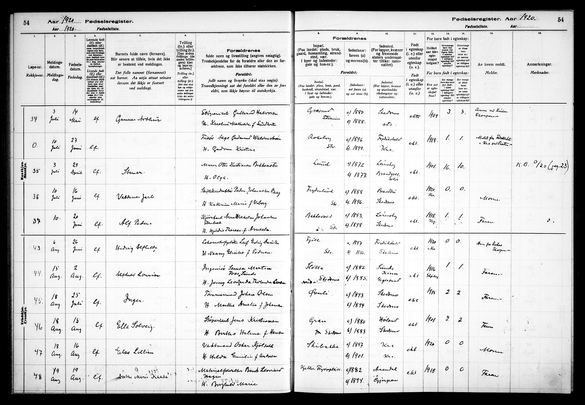 Skedsmo prestekontor Kirkebøker, SAO/A-10033a/J/Ja/L0001: Birth register no. I 1, 1916-1931, p. 54