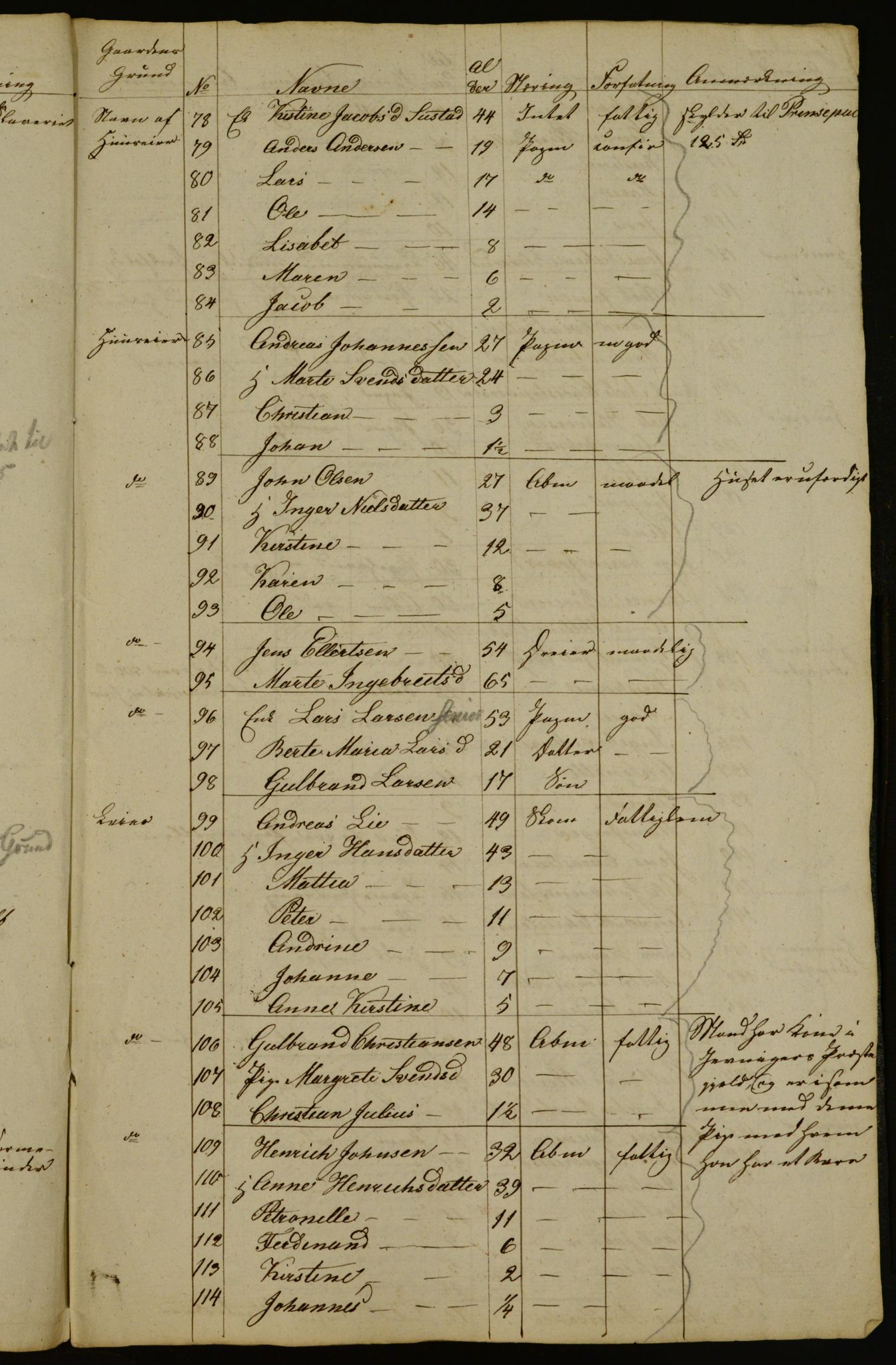 OBA, Census for Aker 1834, 1834