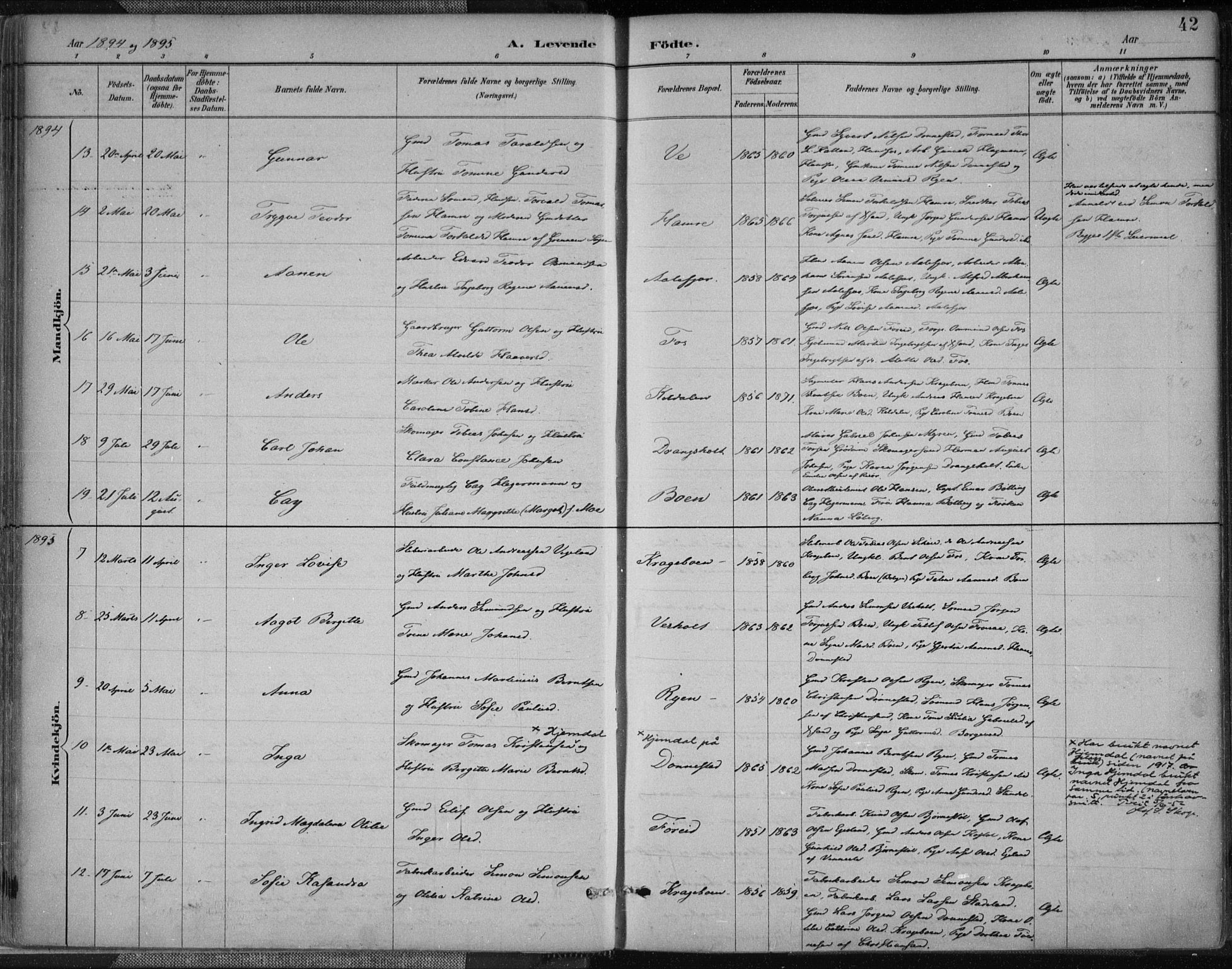 Tveit sokneprestkontor, AV/SAK-1111-0043/F/Fa/L0007: Parish register (official) no. A 7, 1887-1908, p. 42