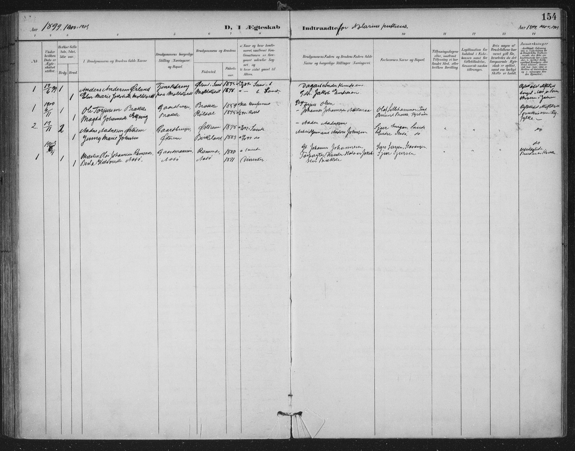 Sand sokneprestkontor, SAST/A-101848/03/C/L0001: Parish register (official) no. A 7, 1899-1928, p. 154