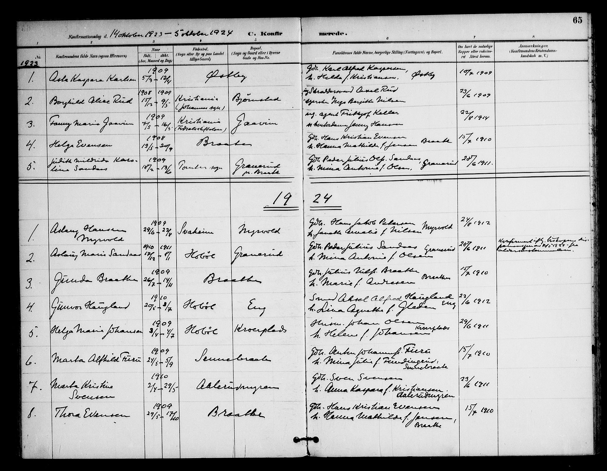 Ås prestekontor Kirkebøker, AV/SAO-A-10894/F/Fc/L0002: Parish register (official) no. III 2, 1892-1924, p. 65