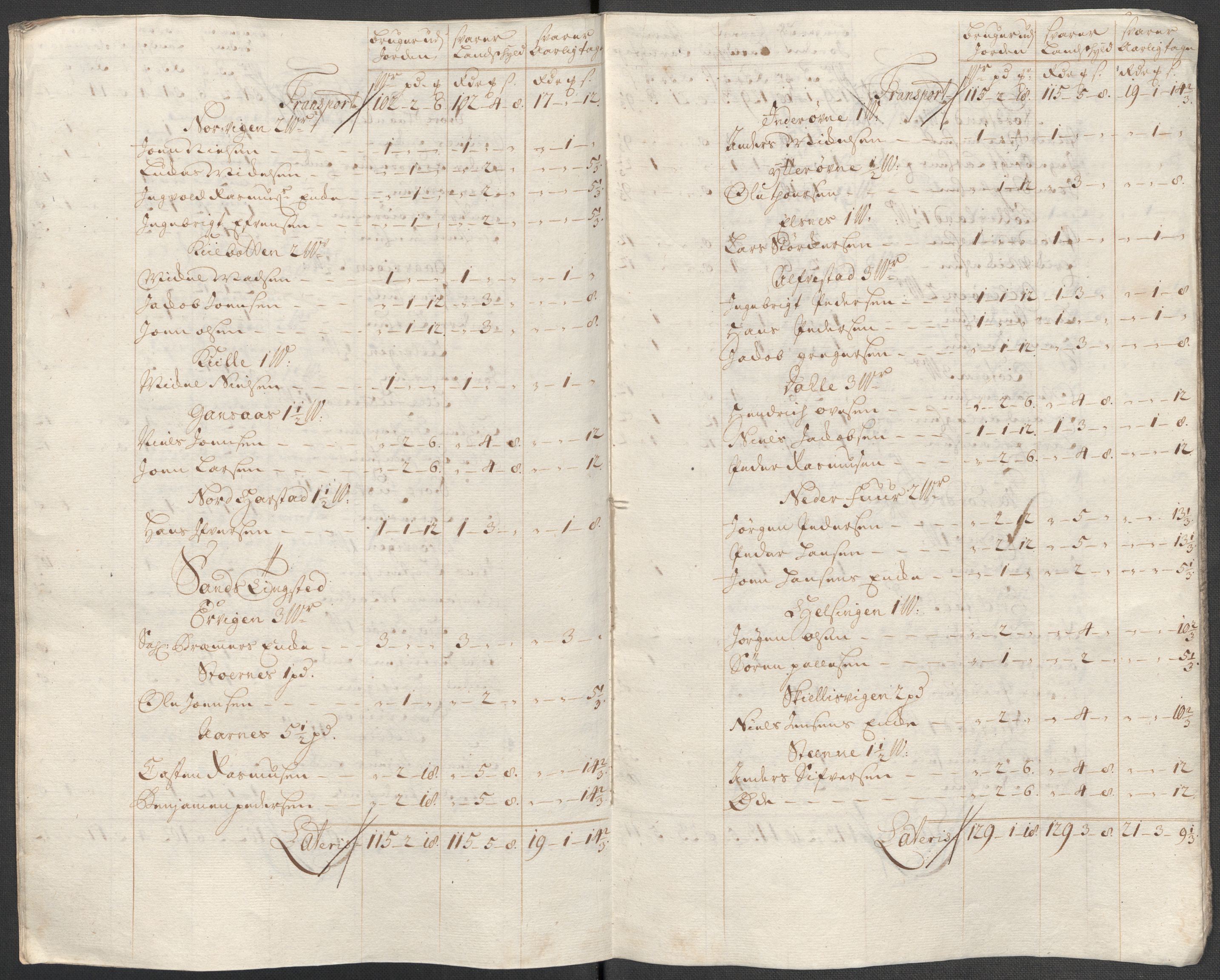 Rentekammeret inntil 1814, Reviderte regnskaper, Fogderegnskap, RA/EA-4092/R68/L4761: Fogderegnskap Senja og Troms, 1715, p. 176